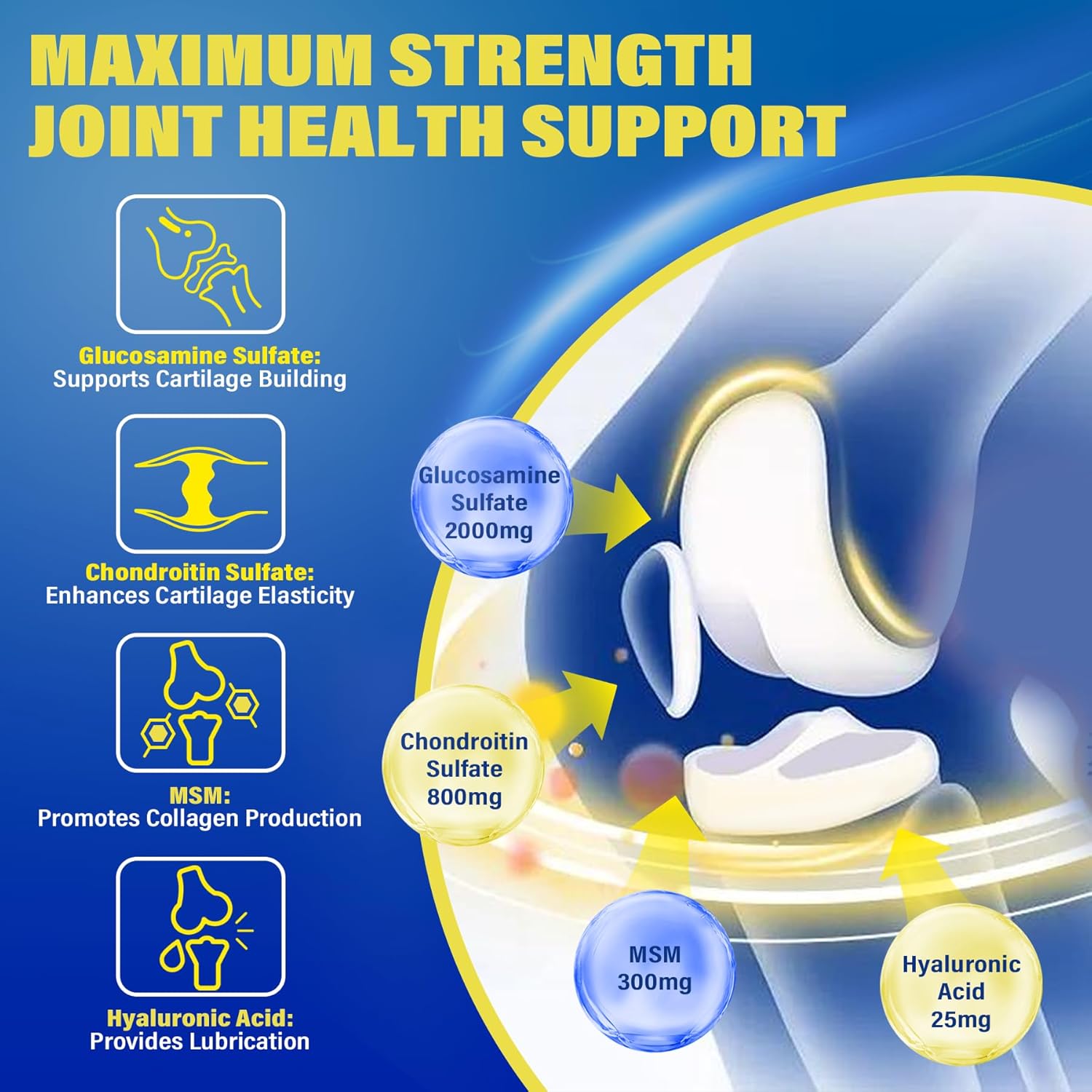 NEVISS 2000MG Sugar Free Glucosamine Gummies with Chondroitin, MSM, Turmeric, Boswellia, Hyaluronic Acid & Vitamin D3 - Mobility, Comfort, Flexibility, Bone Support - 60Cts