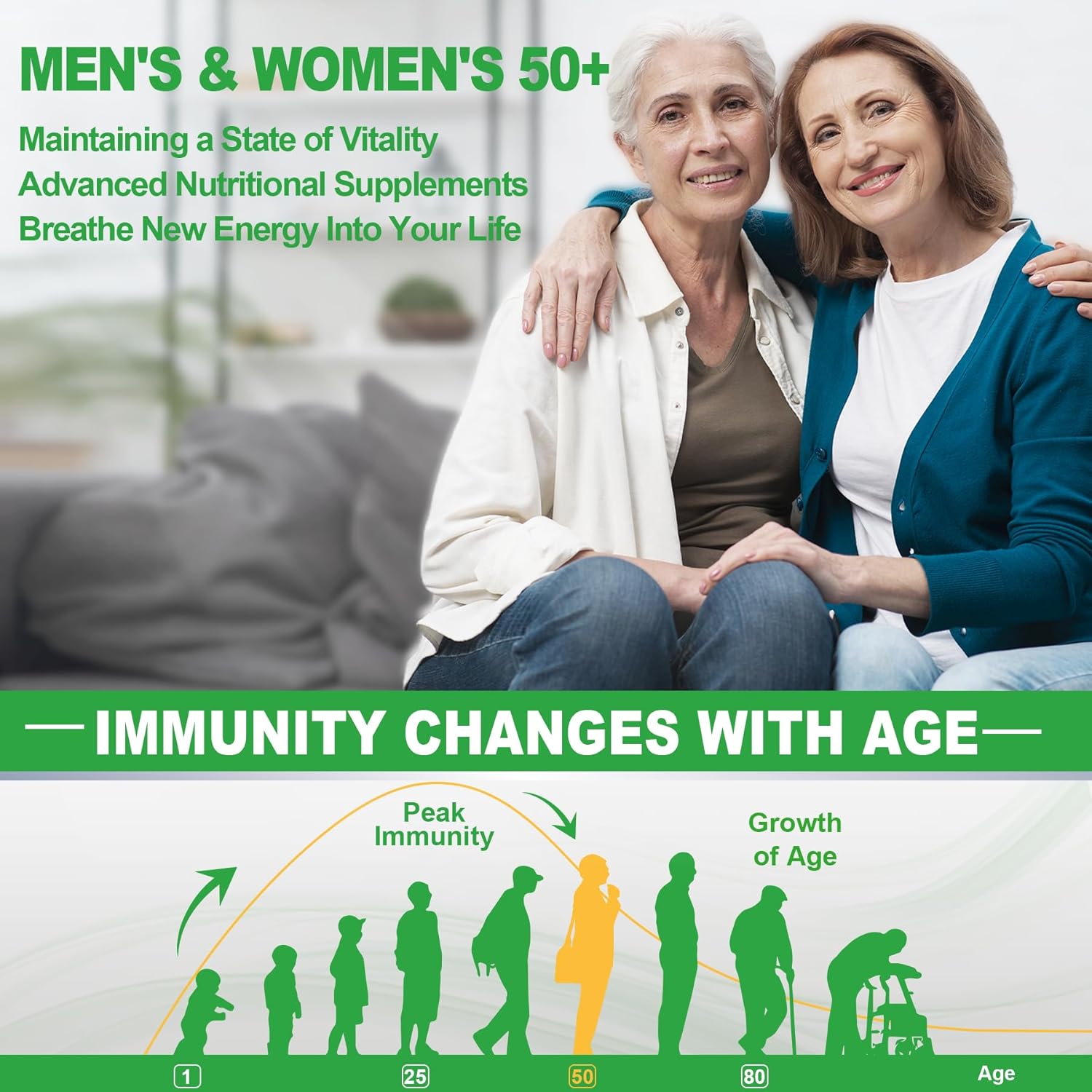 NEVISS 50+ Daily Gummy Multivitamin with Algae Omega 3, Calcium, CoQ10, Magnesium, Vitamin D3, and K2(MK7) - 600mg Calcium, 5000IU D3, 200mcg K2 - 125mcg Gummies