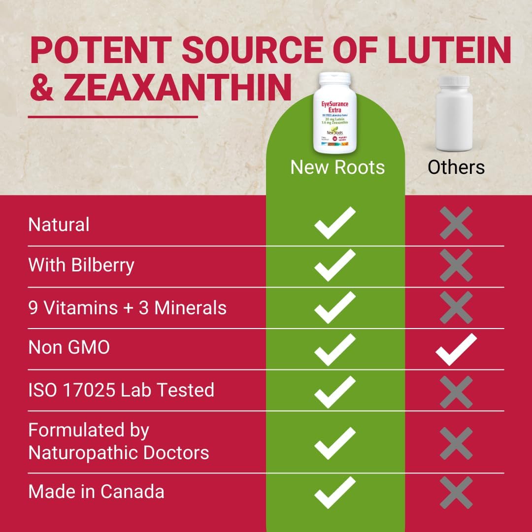 New Roots Eye Supplement with Bilberry, Lutein, Zeaxanthin & Multi-Vitamins by Naturopathic Doctors (30 Capsules)