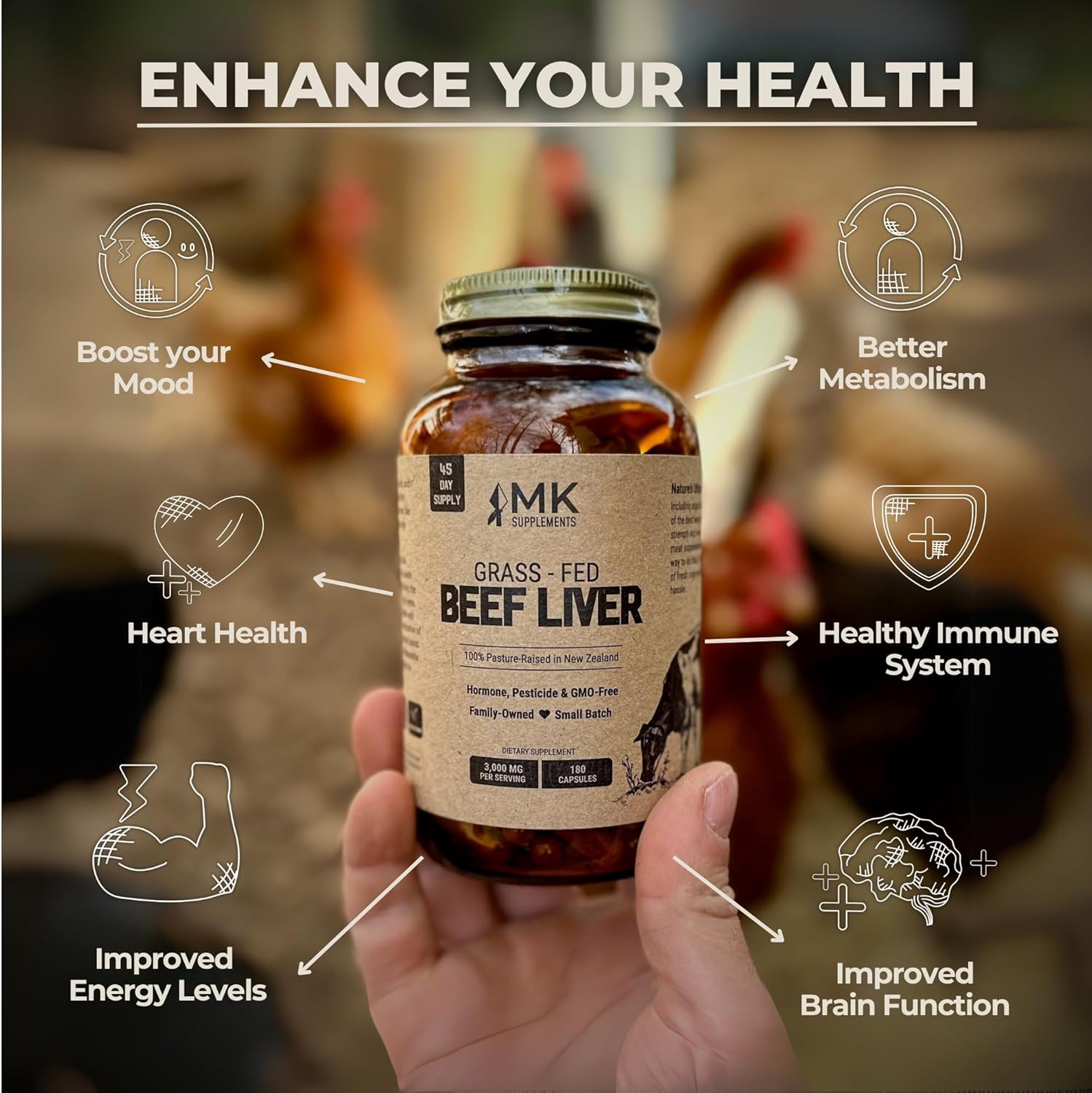 New Zealand Grass-Fed Beef Liver Capsules - 3000mg, 100% Pasture-Raised, Freeze-Dried, 180ct - MK Supplements