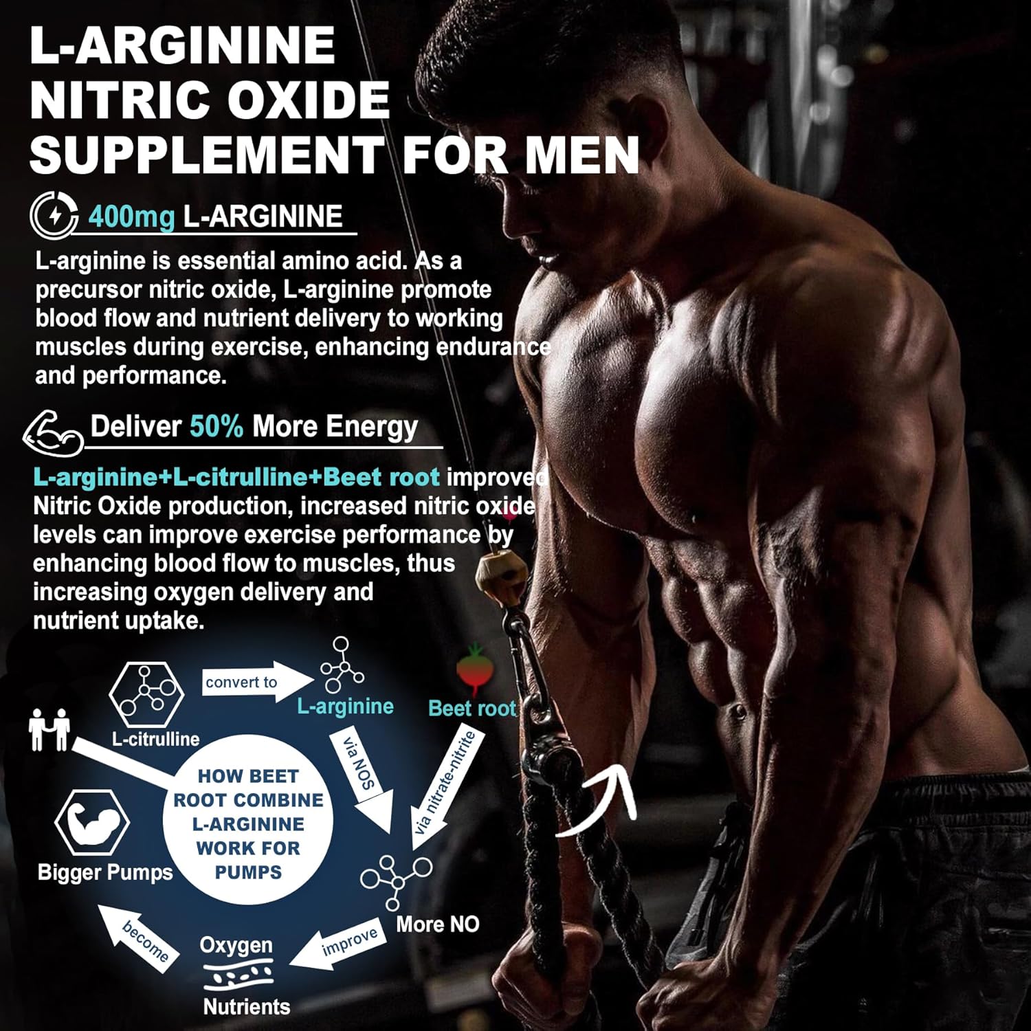 Nextdia L-Arginine Gummies with Berberine - 1500mg Supplement for Heart Health and Circulation Boost