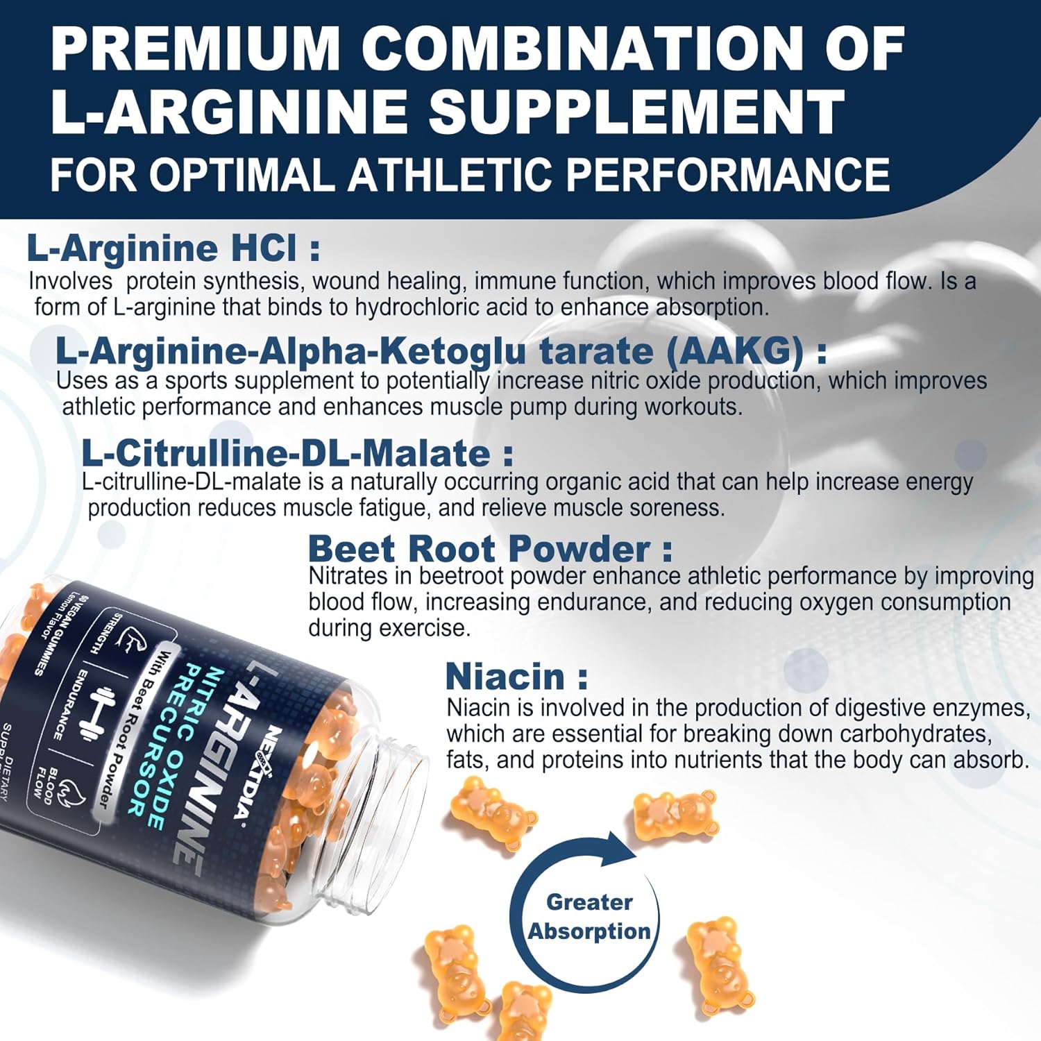 Nextdia L-Arginine Gummies with Berberine - 1500mg Supplement for Heart Health and Circulation Boost