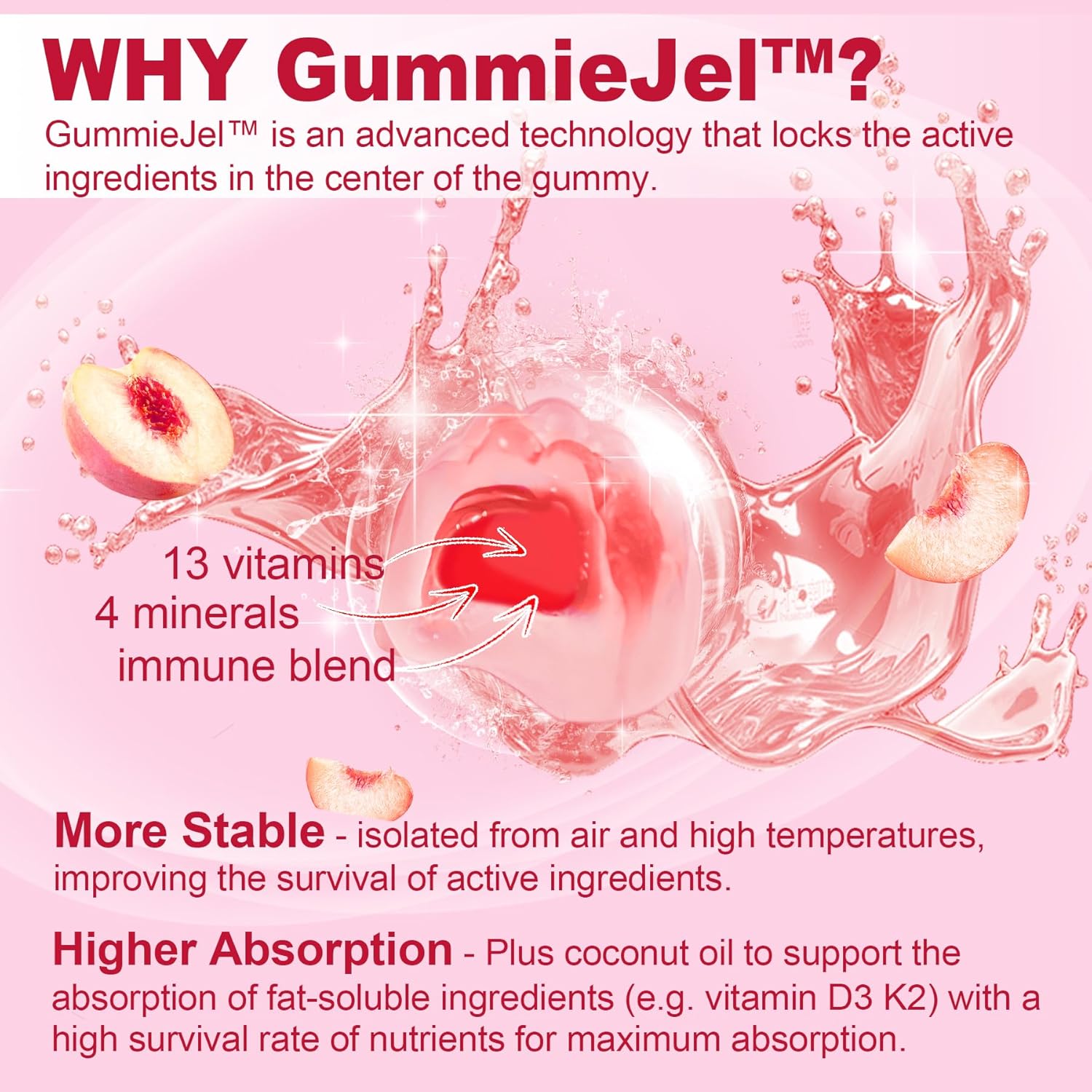 Nextdia Women's Sugar-Free Multivitamin Gummies with Algae Calcium, Vitamins A, C, D3, E, K, B12, Iron, Folate, Biotin, Inositol - Vegan Hair, Skin, Energy, Immune, Bone Support