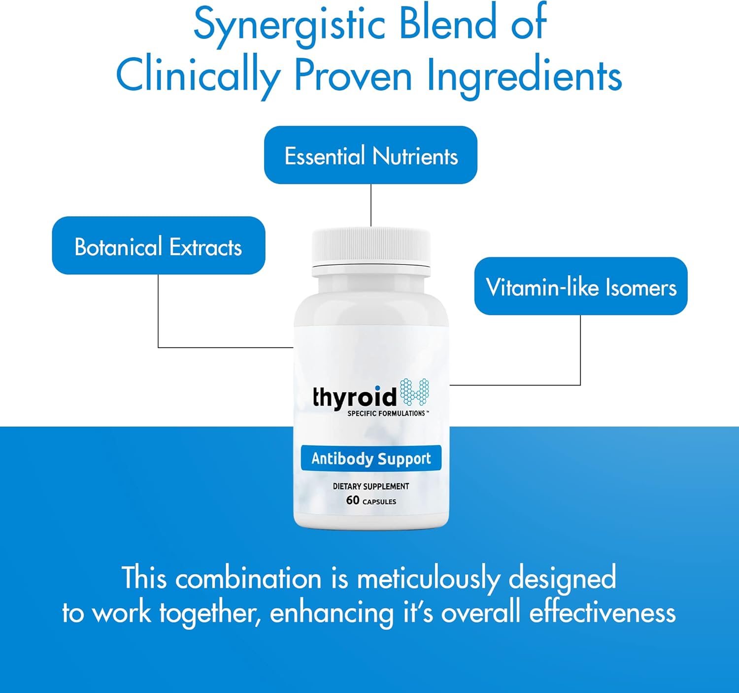 Nigella Black Cumin Seed & Selenium Thyroid Antibody Support Formula - Support for Lowering Thyroid Antibodies & Cells