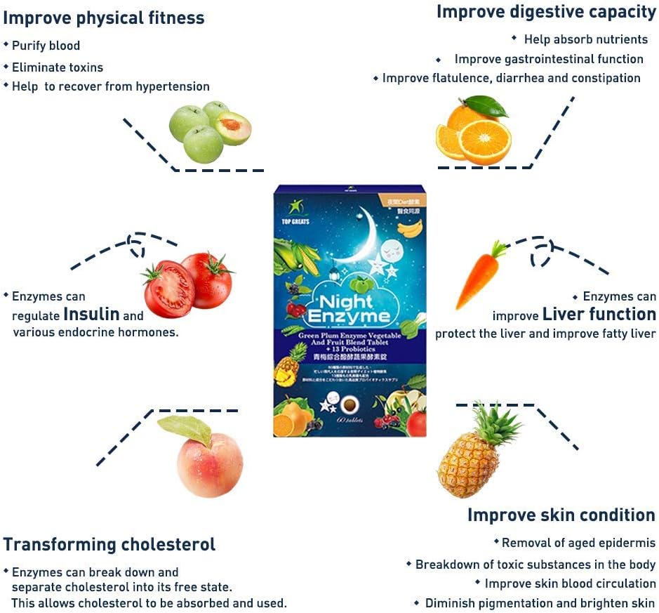 Night Enzyme with Probiotics for Digestive Health - 60 Tablets for Men and Women, Relieve Bloating and Improve Sleep Quality