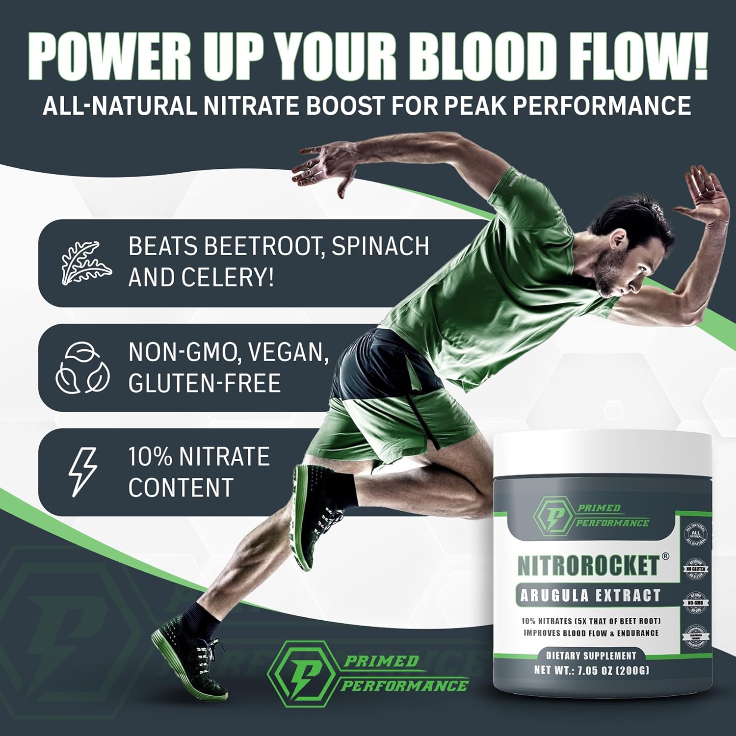 Nitric Oxide Booster for Enhanced Performance - Supports Blood Flow & Energy - Supplements for Men and Women - Boosts Cognitive Function & Muscle Oxygenation - 1000 Grams