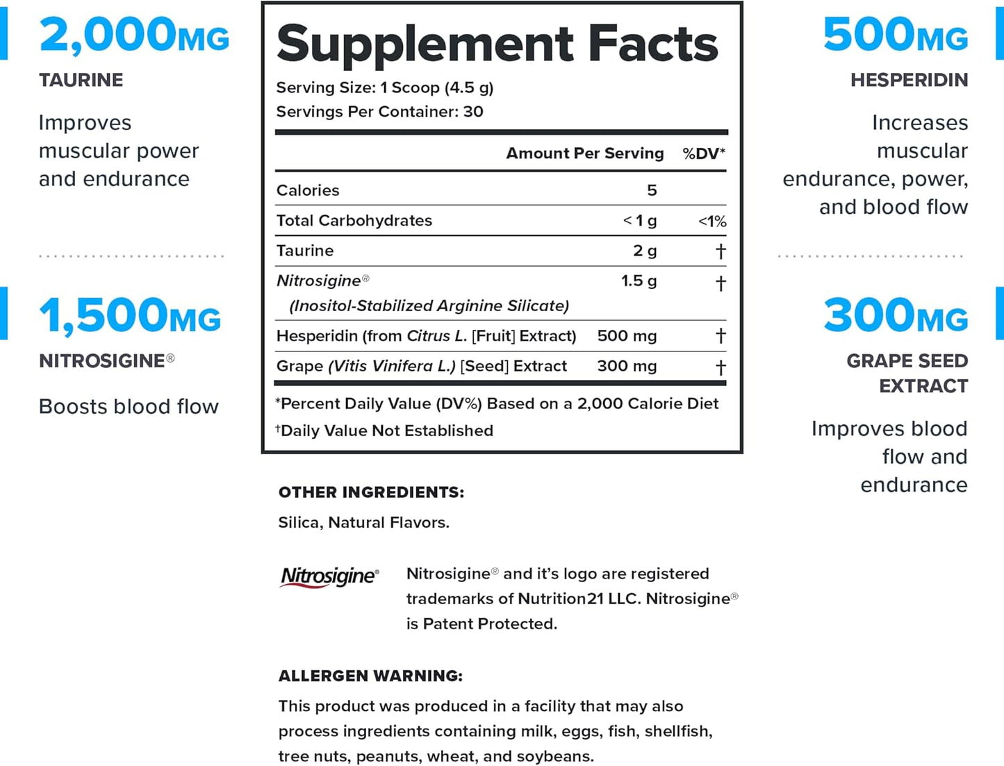 Nitric Oxide Booster Supplement for Enhanced Strength and Stamina - LEGION Pre Workout Pump with Arginine for Increased Muscular Efficiency (Unflavored, 30 Servings)