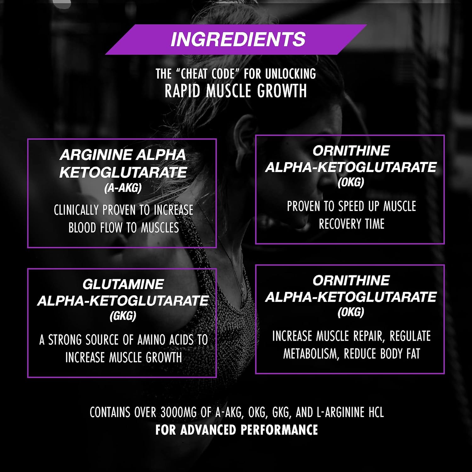 Nitric Oxide Booster Supplement for Muscle Building and Vascularity - 90 Tablets with 3,000mg of Arginine-AKG, OKG, GKG, and L-Arginine HCL