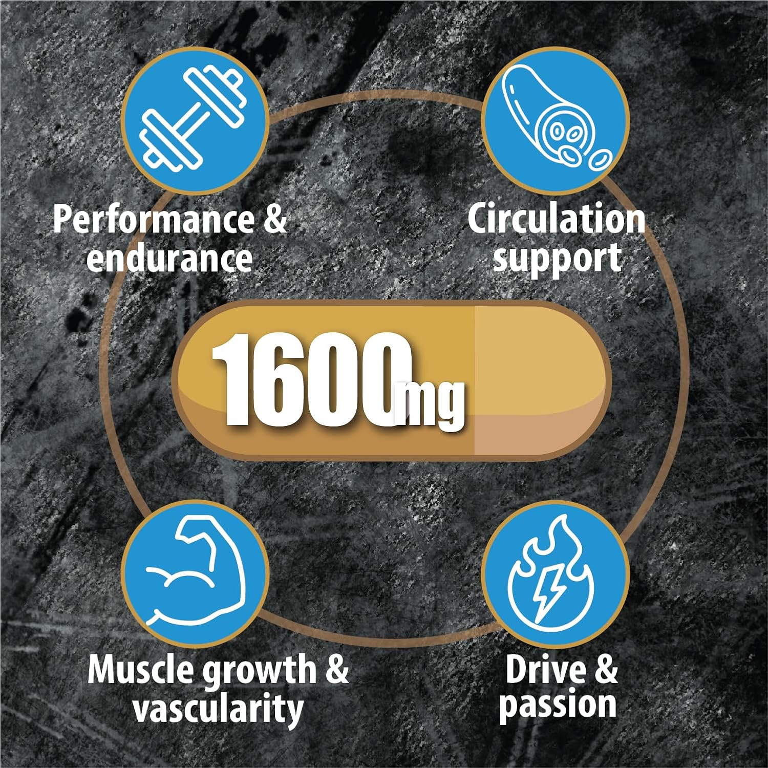 Nitric Oxide Booster Supplement for Vascularity, Muscle Growth, and Endurance - 1600mg L-Arginine vs L-Citrulline Capsules with Tribulus - 2 Month Supply