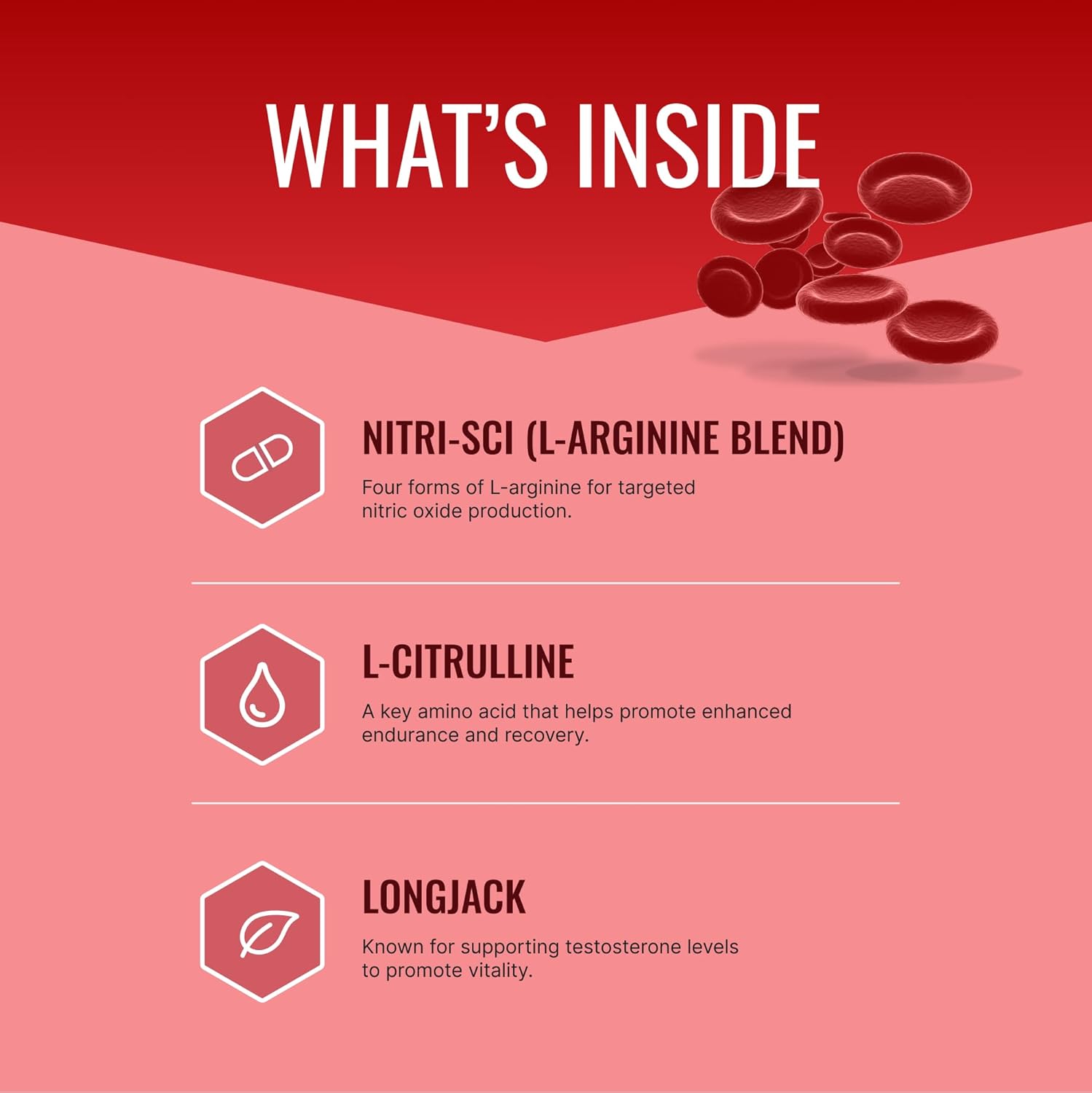 Nitric Oxide MD Supplement for Muscle Development, Lean Body Mass, Energy Boost - 90 Capsules