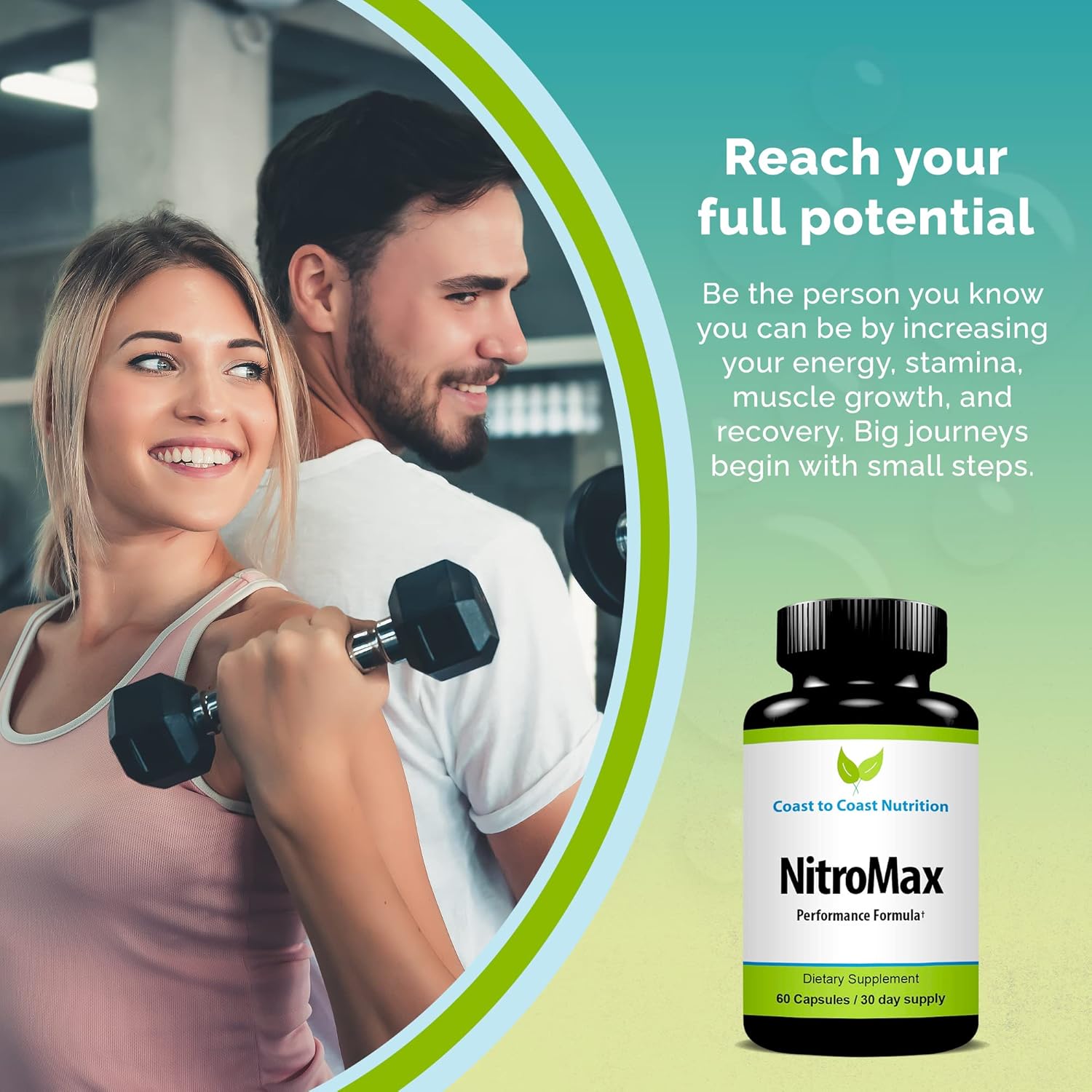 NitroMax Performance Formula: L-Arginine Nitric Oxide Supplement for Muscle Building, Energy, Circulation - 60 Capsules
