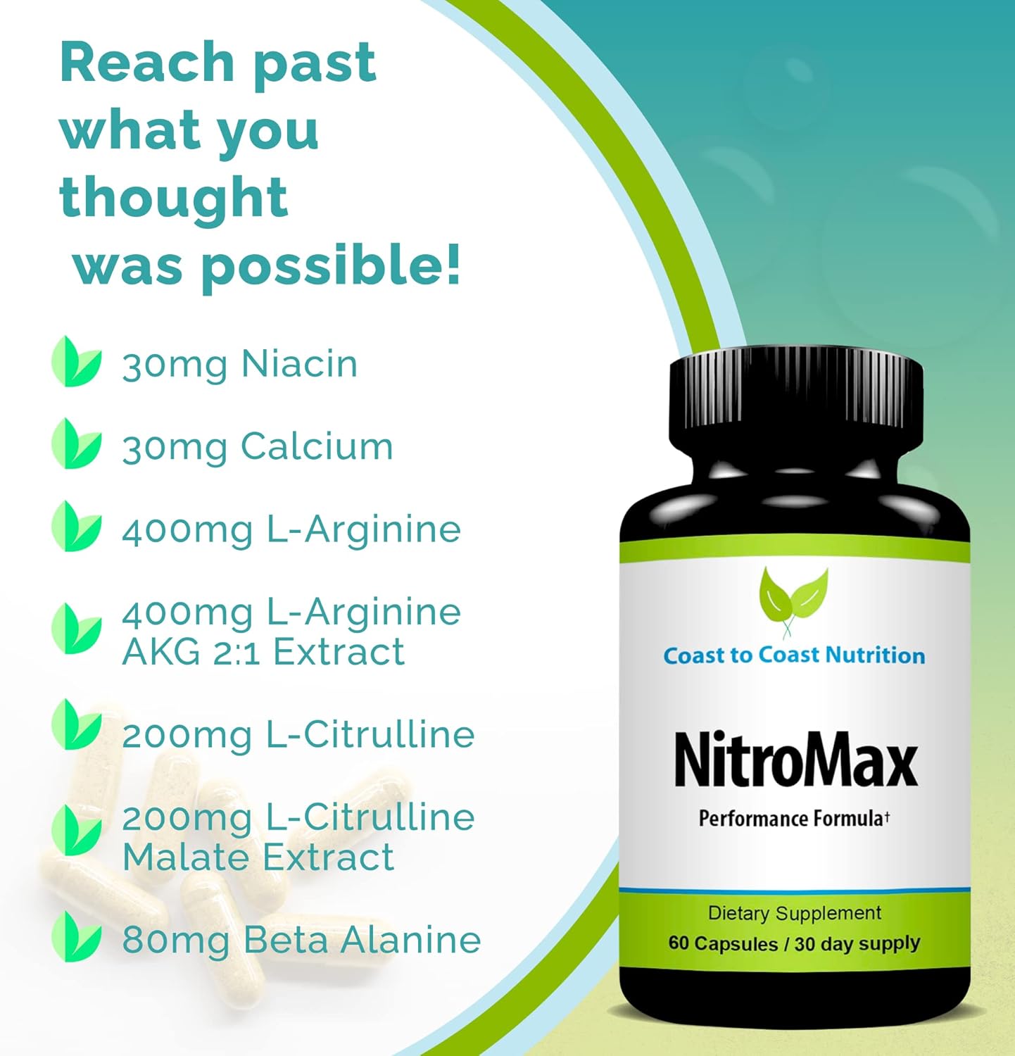 NitroMax Performance Formula: L-Arginine Nitric Oxide Supplement for Muscle Building, Energy, Circulation - 60 Capsules
