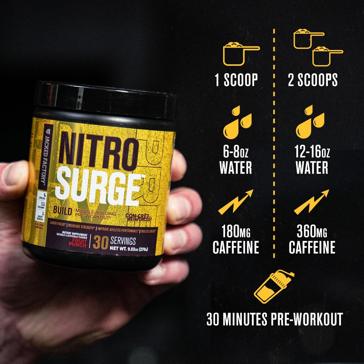 Nitrosurge Build Pre Workout with Creatine & elevATP for Muscle Building - Blue Raspberry, 30 Servings