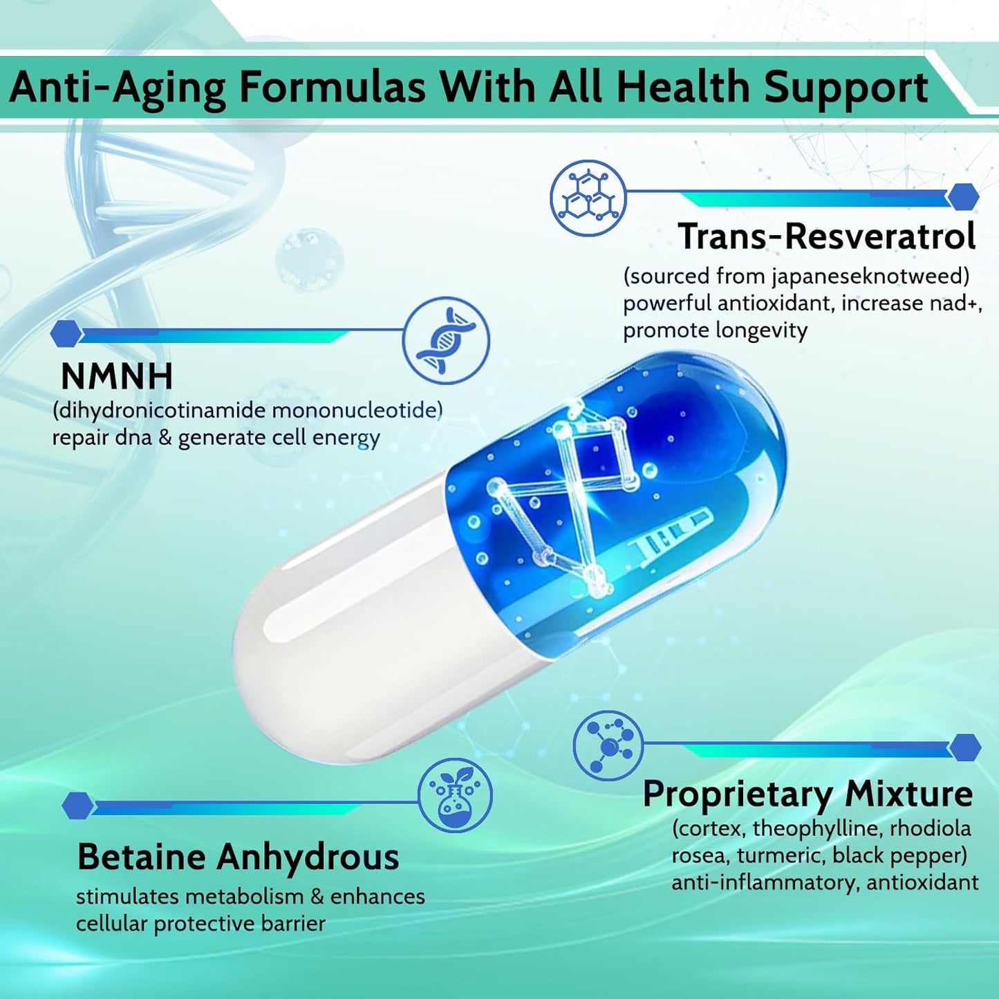 NMNH Liposomal Supplement for Women: Supports NAD+ and Anti-Aging - 120 Capsules