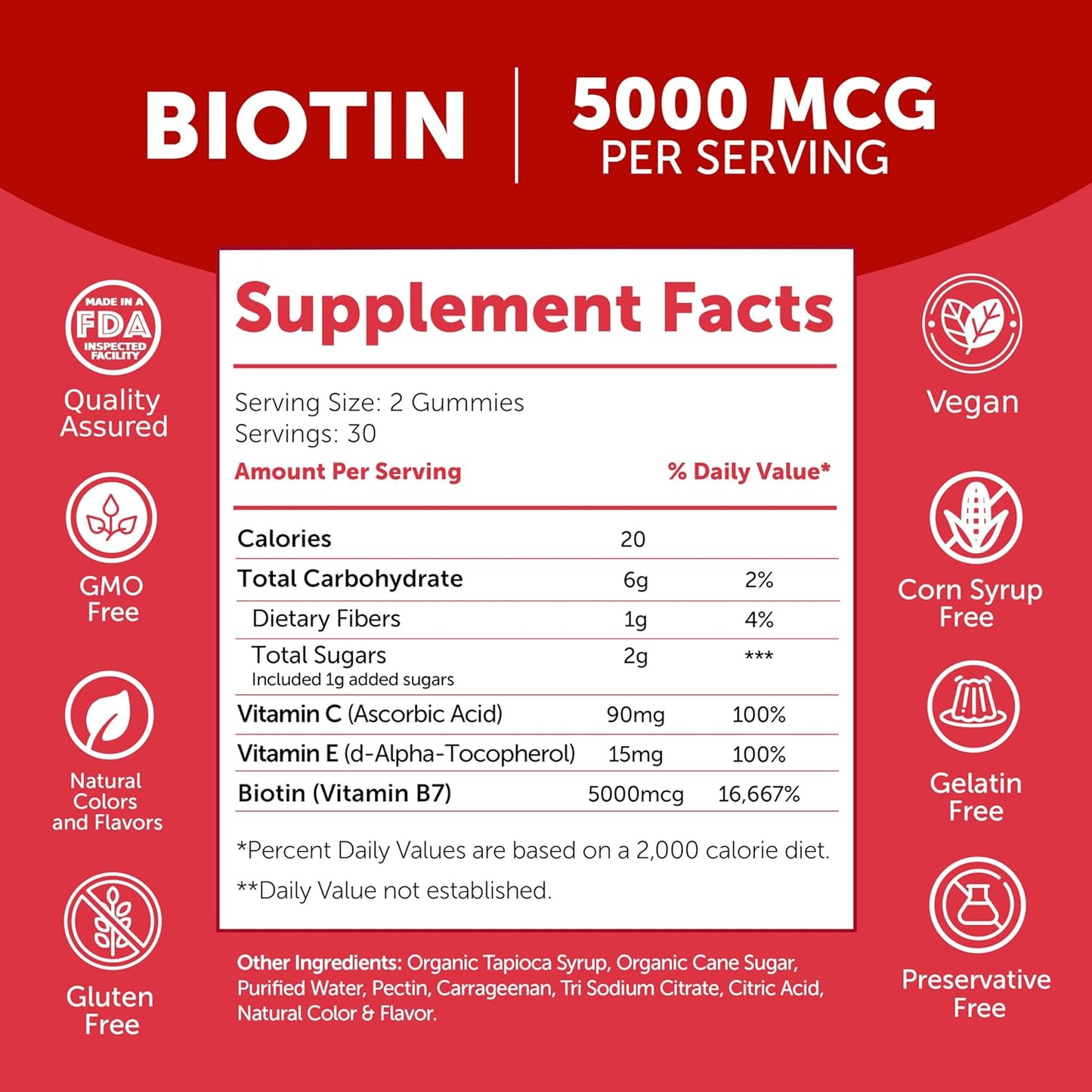 Non-GMO Anti Aging Collagen & Biotin Gummies Bundle for Hair, Skin, & Youth - Men & Women - 30 Days