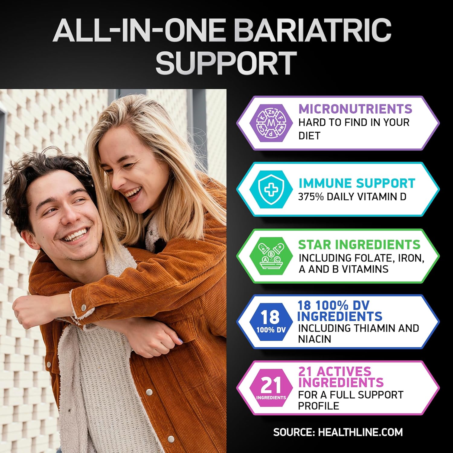 Non-GMO Bariatric Multivitamin with Iron - One a Day Post Gastric Bypass and Sleeve Vitamin for Men & Women - Gluten-Free, 30 Capsules