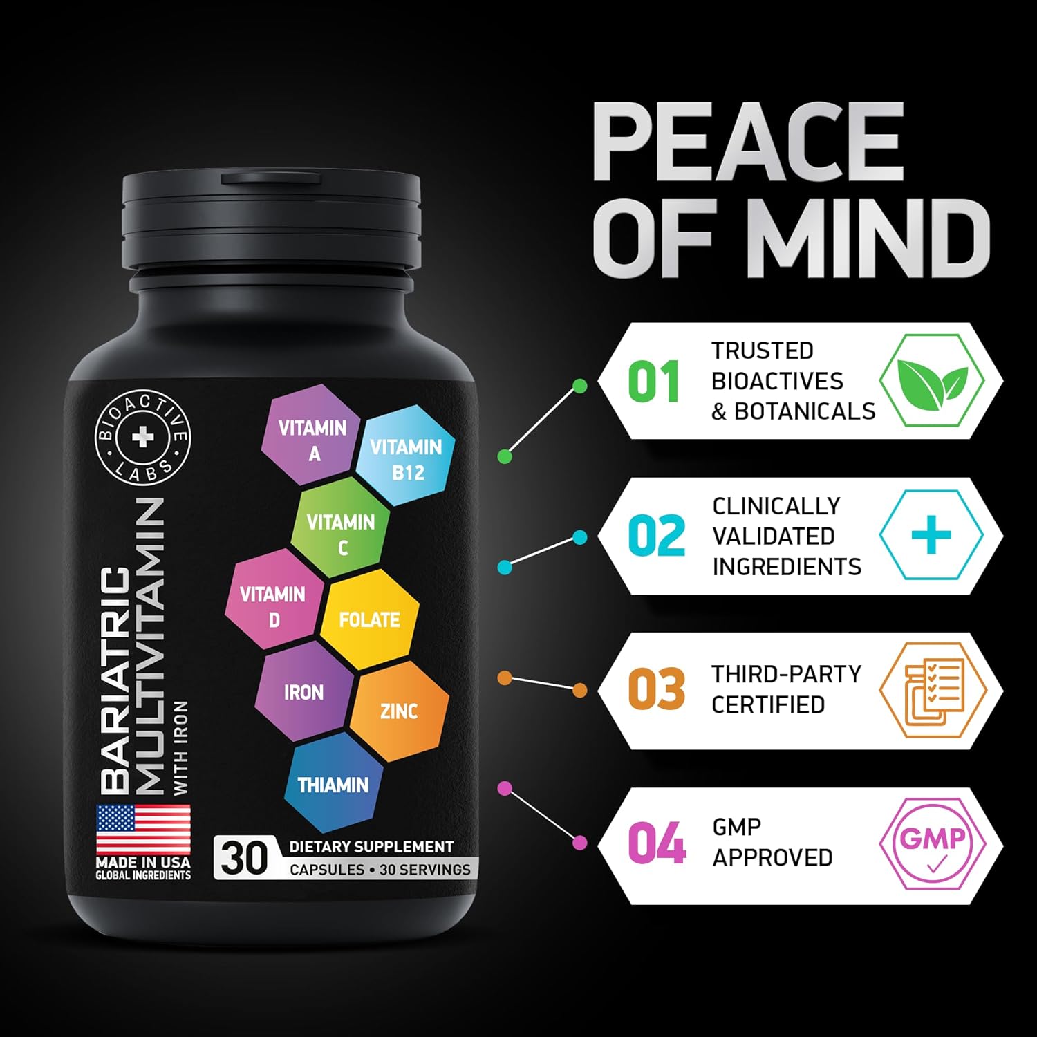 Non-GMO Bariatric Multivitamin with Iron - One a Day Post Gastric Bypass and Sleeve Vitamin for Men & Women - Gluten-Free, 30 Capsules