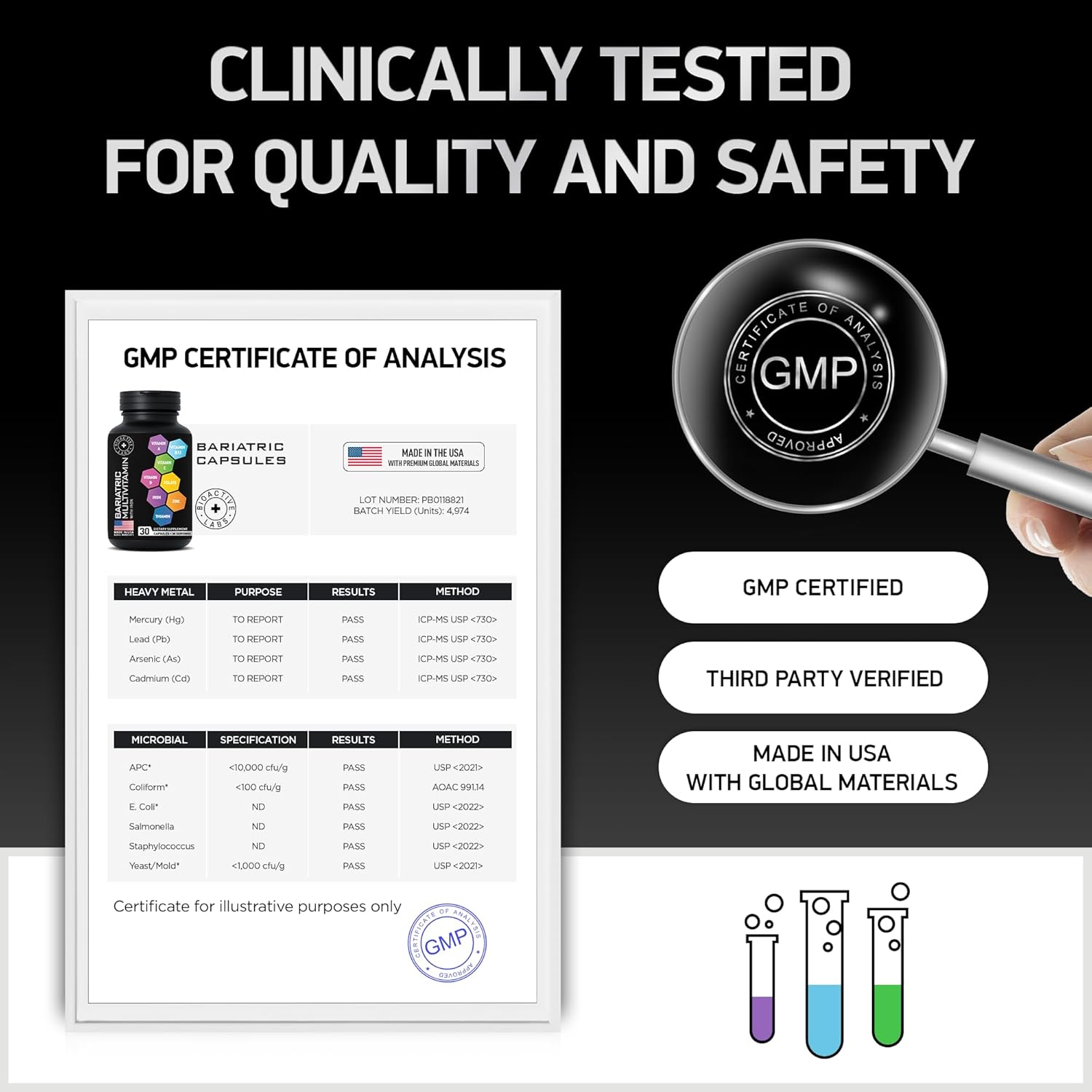 Non-GMO Bariatric Multivitamin with Iron - One a Day Post Gastric Bypass and Sleeve Vitamin for Men & Women - Gluten-Free, 30 Capsules