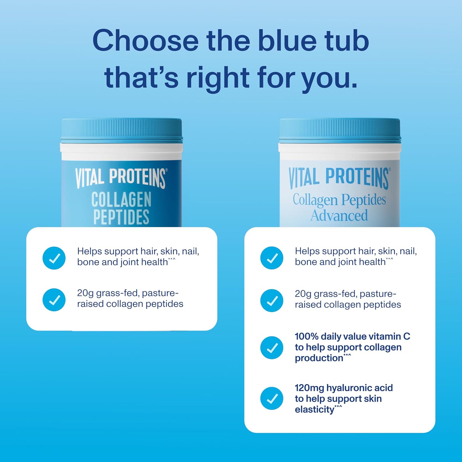 Non-GMO Grass Fed Collagen Powder with Hyaluronic Acid and Vitamin C - 9.33oz Unflavored Supplement