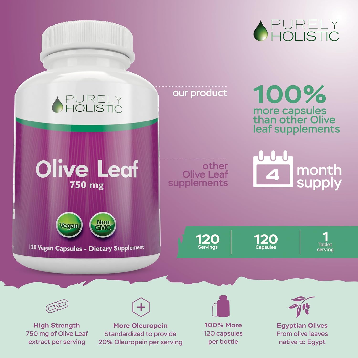 Non-GMO Olive Leaf Extract 750mg Capsules - High Strength 20% Oleuropein - Vegan Friendly - 4 Month Supply