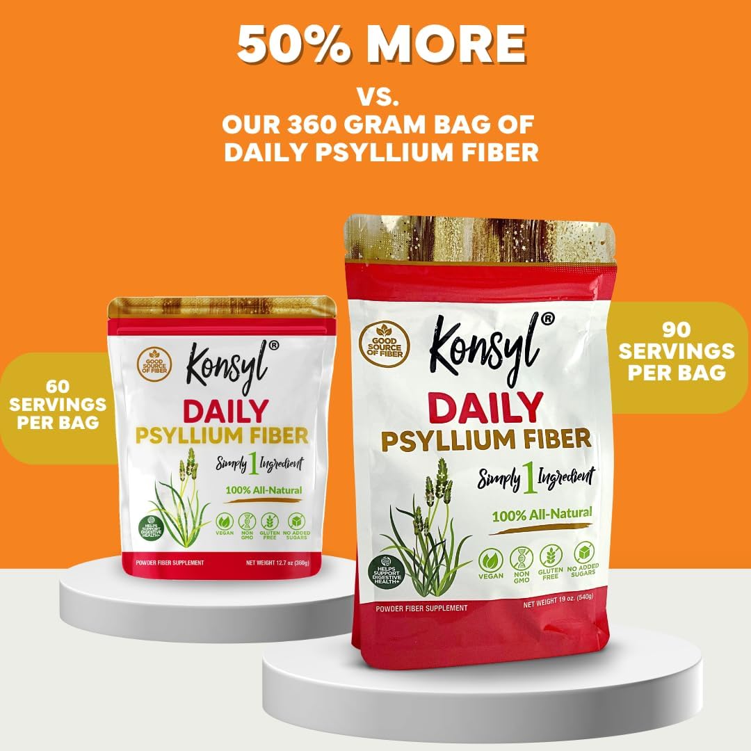 Non-GMO Vegan Keto-Friendly Psyllium Fiber Supplement for Digestive Health - 19oz Powder