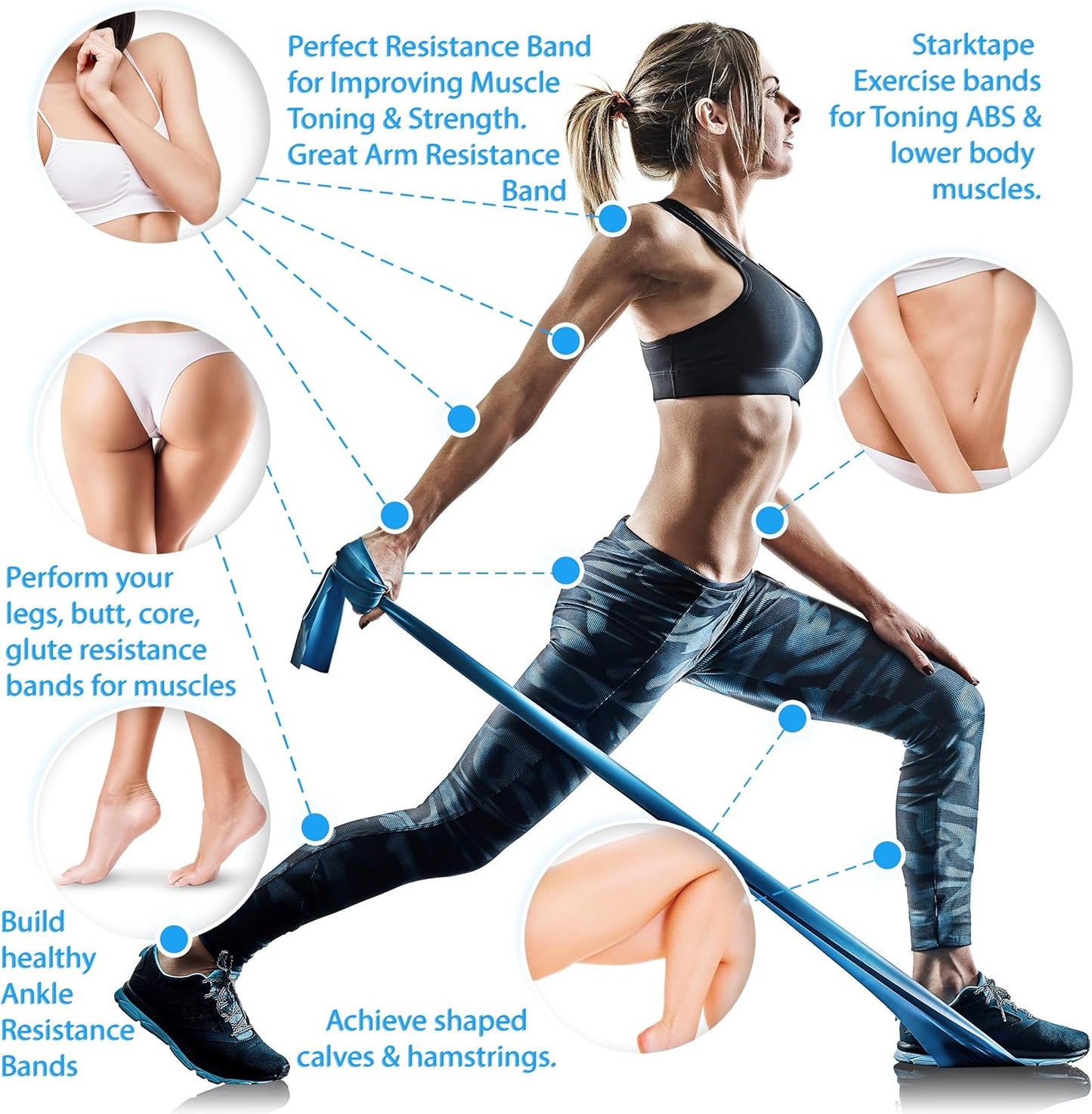 Non-Latex Resistance Bands Set - Ideal for Home Workouts, Yoga, Pilates, and Physical Therapy - 3 or 5 Pack with Professional Elastic Bands