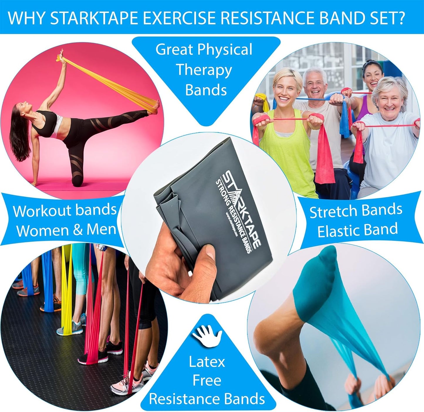 Non-Latex Resistance Bands Set - Ideal for Home Workouts, Yoga, Pilates, and Physical Therapy - 3 or 5 Pack with Professional Elastic Bands