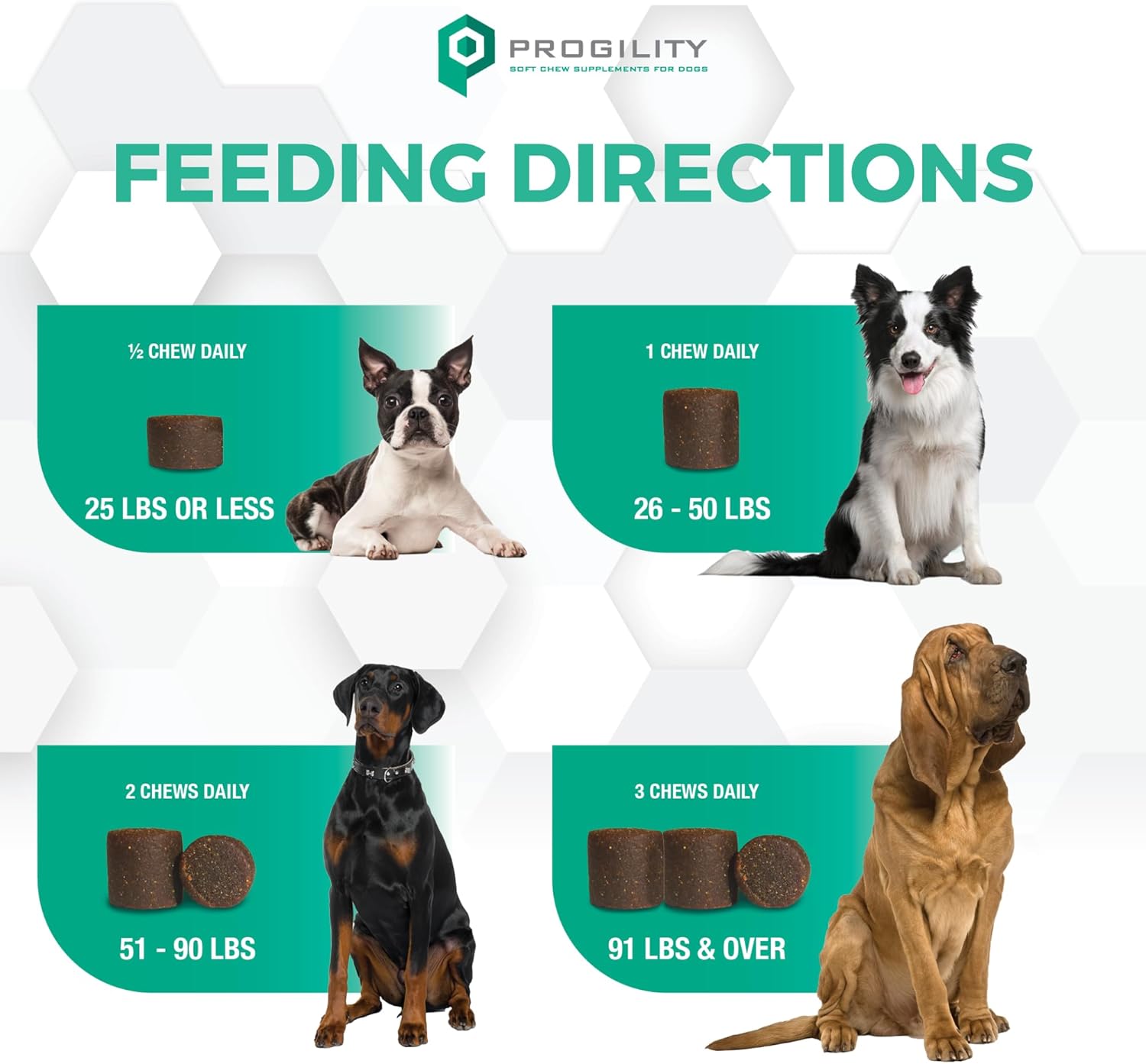 Nootie Progility Multivitamin Soft Chews for Dogs with Taurine - 90 Chews