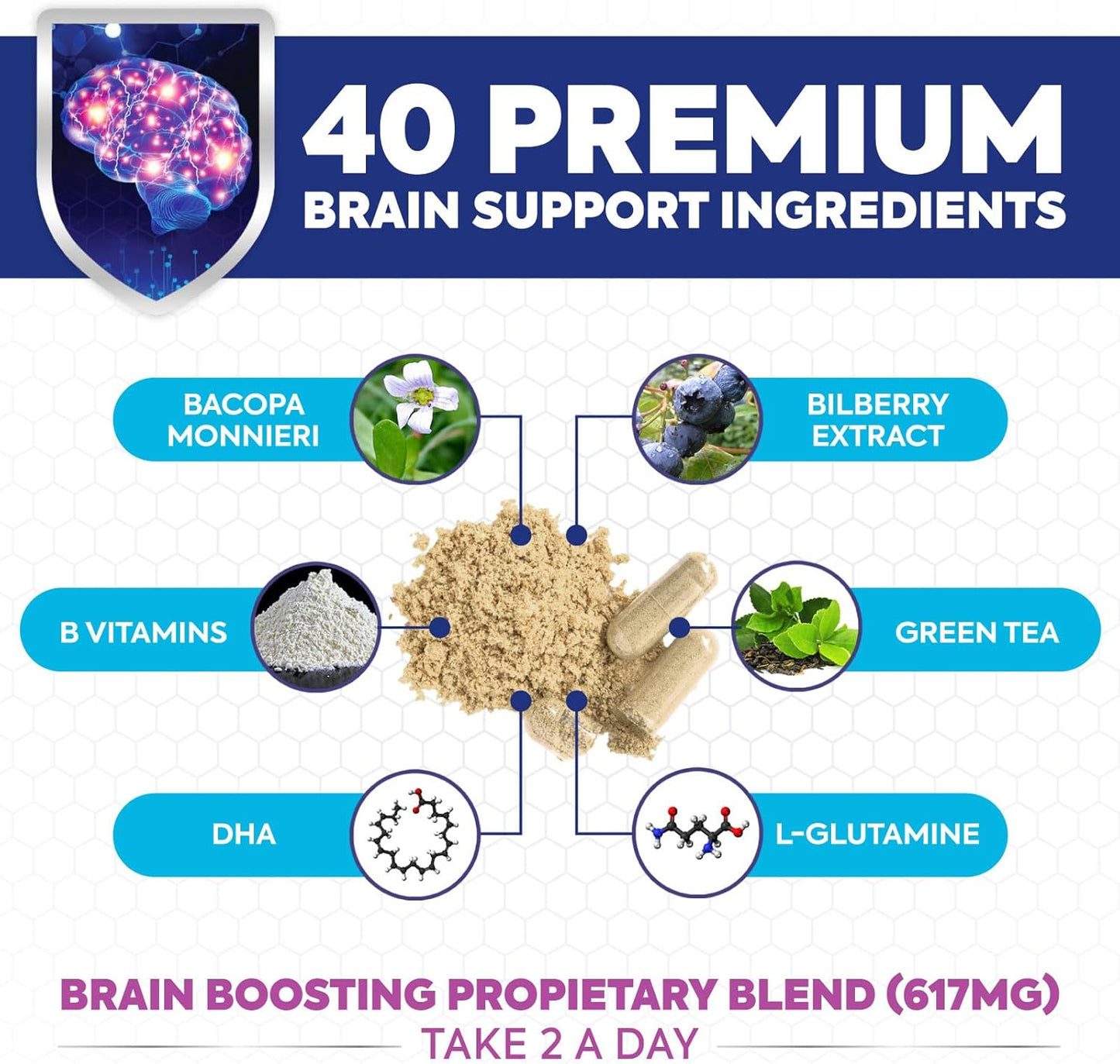 Nootropic Brain Supplements for Memory & Focus - Cognitive Support with Phosphatidylserine & Brain Health Vitamins - 60 Capsules