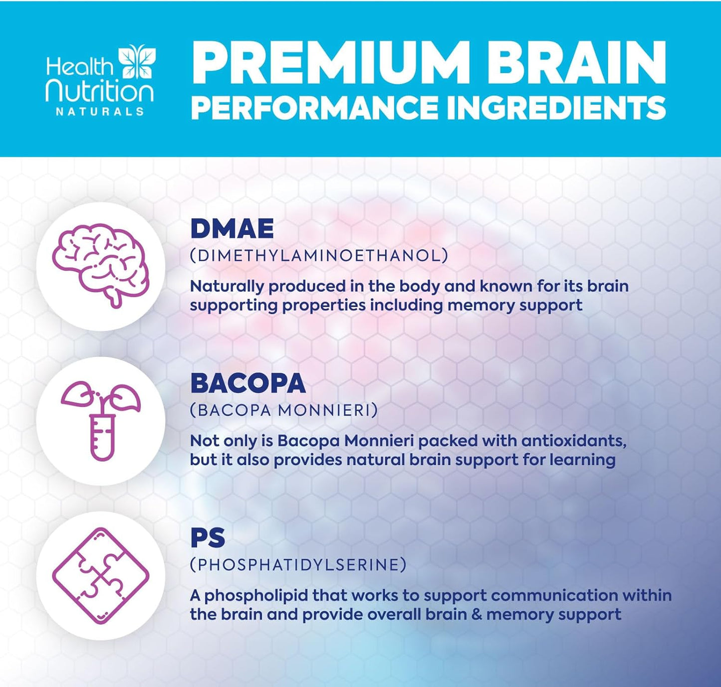 Nootropic Brain Supplements for Memory & Focus - Cognitive Support with Phosphatidylserine & Brain Health Vitamins - 60 Capsules