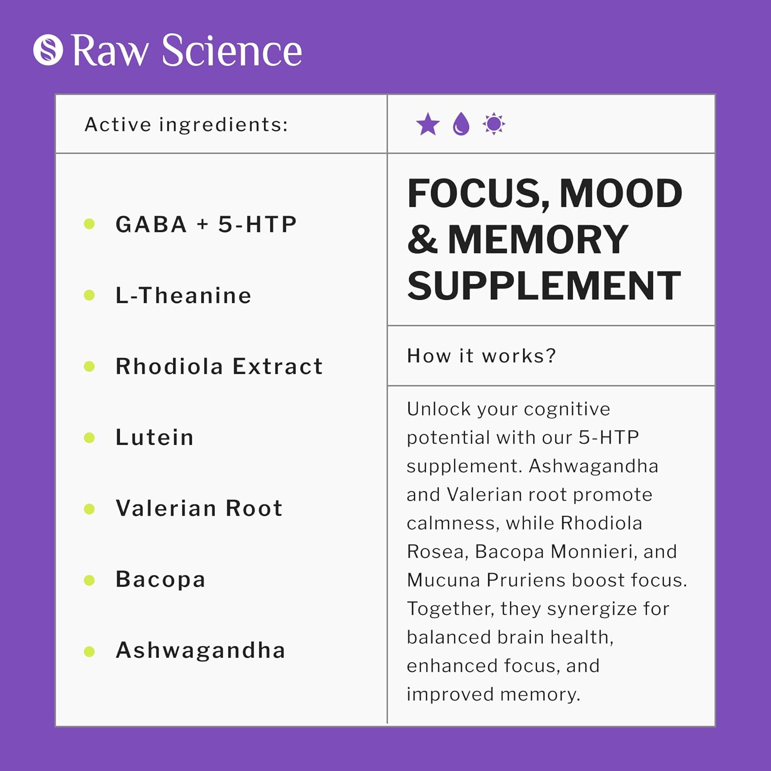 Nootropic Brain Supplements for Memory, Focus, and Mood Support - Ashwagandha, L-Theanine, Rhodiola Extract, GABA, 5HTP - 60 Capsules