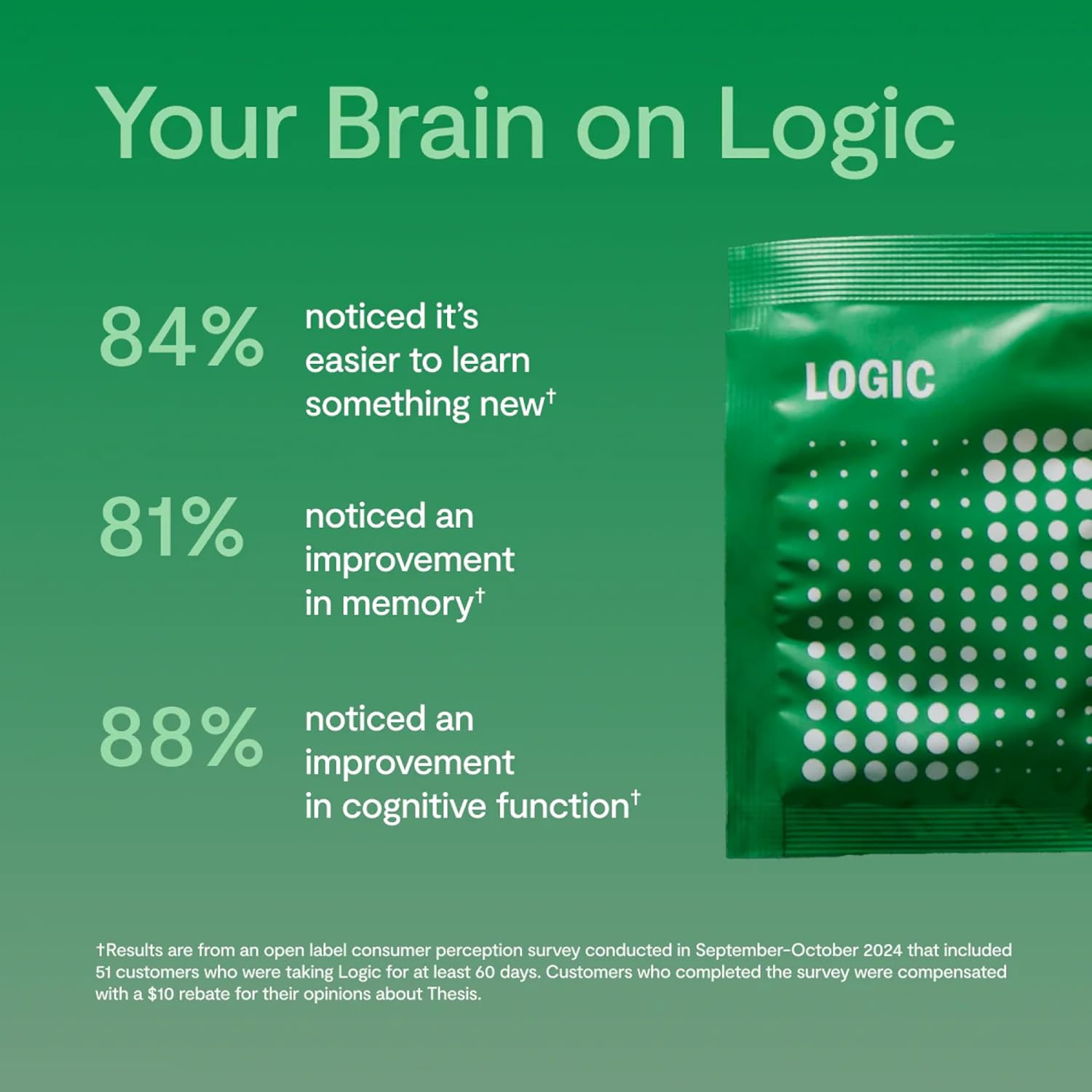 Nootropic Brain Support Supplement for Deep Thinking, Memory, and Focus - Gingko Biloba, Bacopa Monnieri, L-Theanine - 1 Month Supply