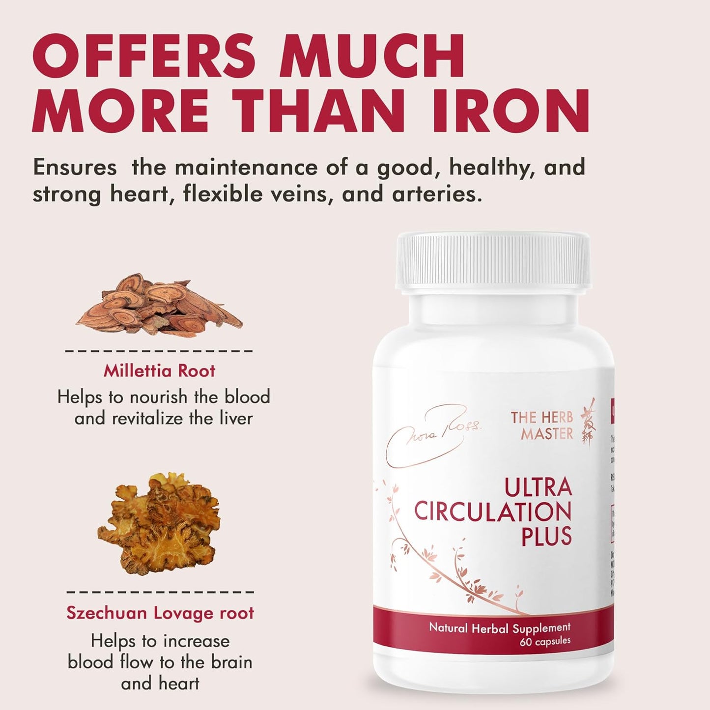 Nora Ross Ultra Circulation Supplements - Heart & Relaxation Support - Nitric Oxide & Blood Flow Boost - 60 Capsules