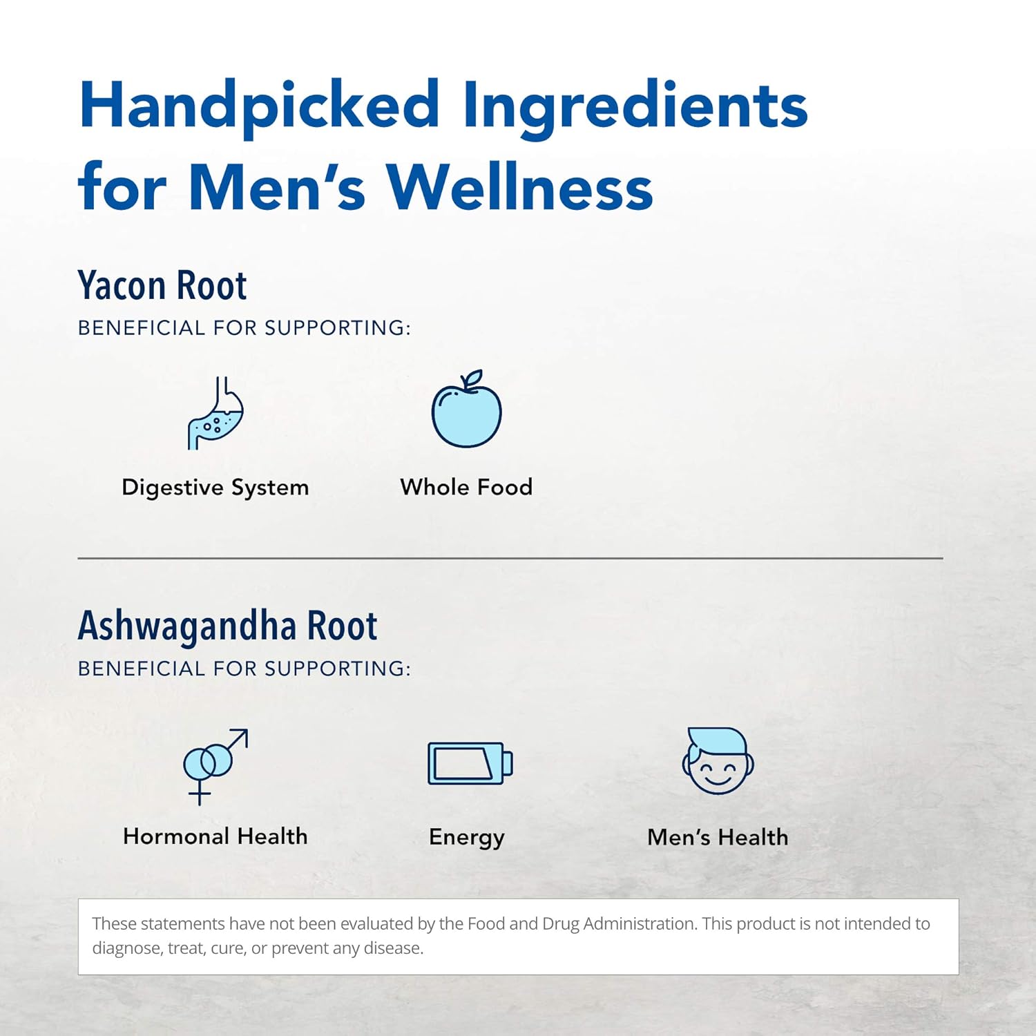 North American Herb & Spice AshwaMilk - 3.5 oz. - Energy & Stamina Support with Ashwagandha & Yacon - Non-GMO - 36 Servings