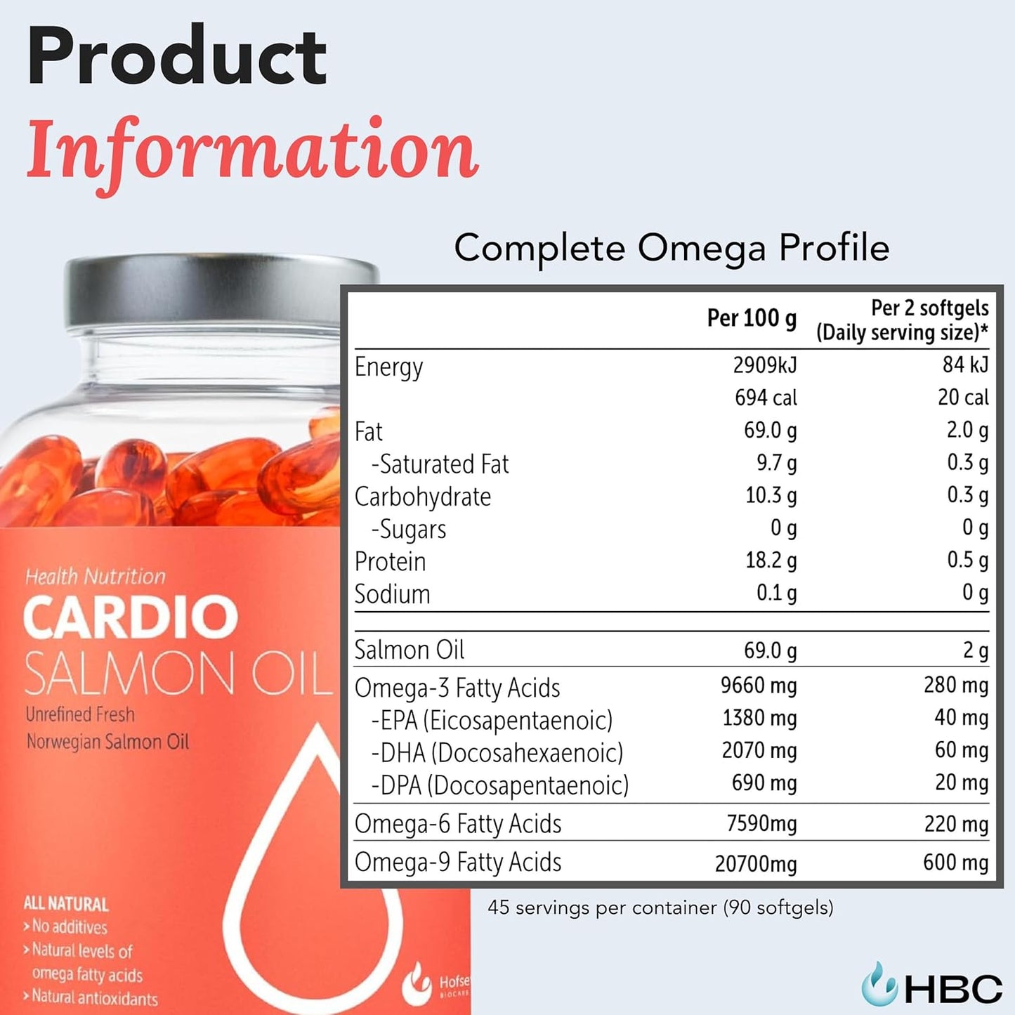 Norwegian Salmon Oil Capsules - High Strength Omega 3 Fish Oil Supplement with EPA, DHA & Astaxanthin for Eye, Brain & Heart - 90 Caps