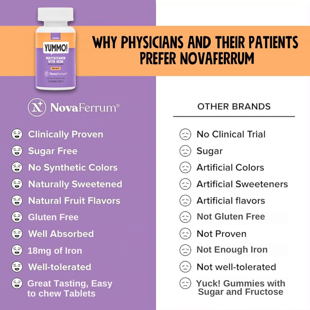 NovaFerrum Yummo Kids Chewable Multivitamin with Iron - 18mg Iron - Sugar Free - 90 Servings - Fruit Flavor - Immune Support