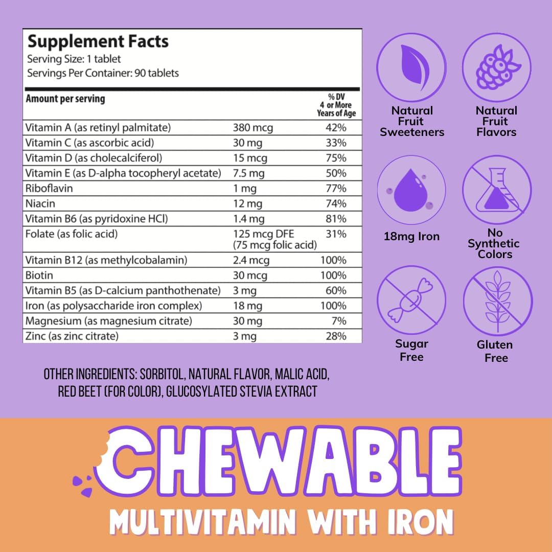 NovaFerrum Yummo Kids Chewable Multivitamin with Iron - 18mg Iron - Sugar Free - 90 Servings - Fruit Flavor - Immune Support