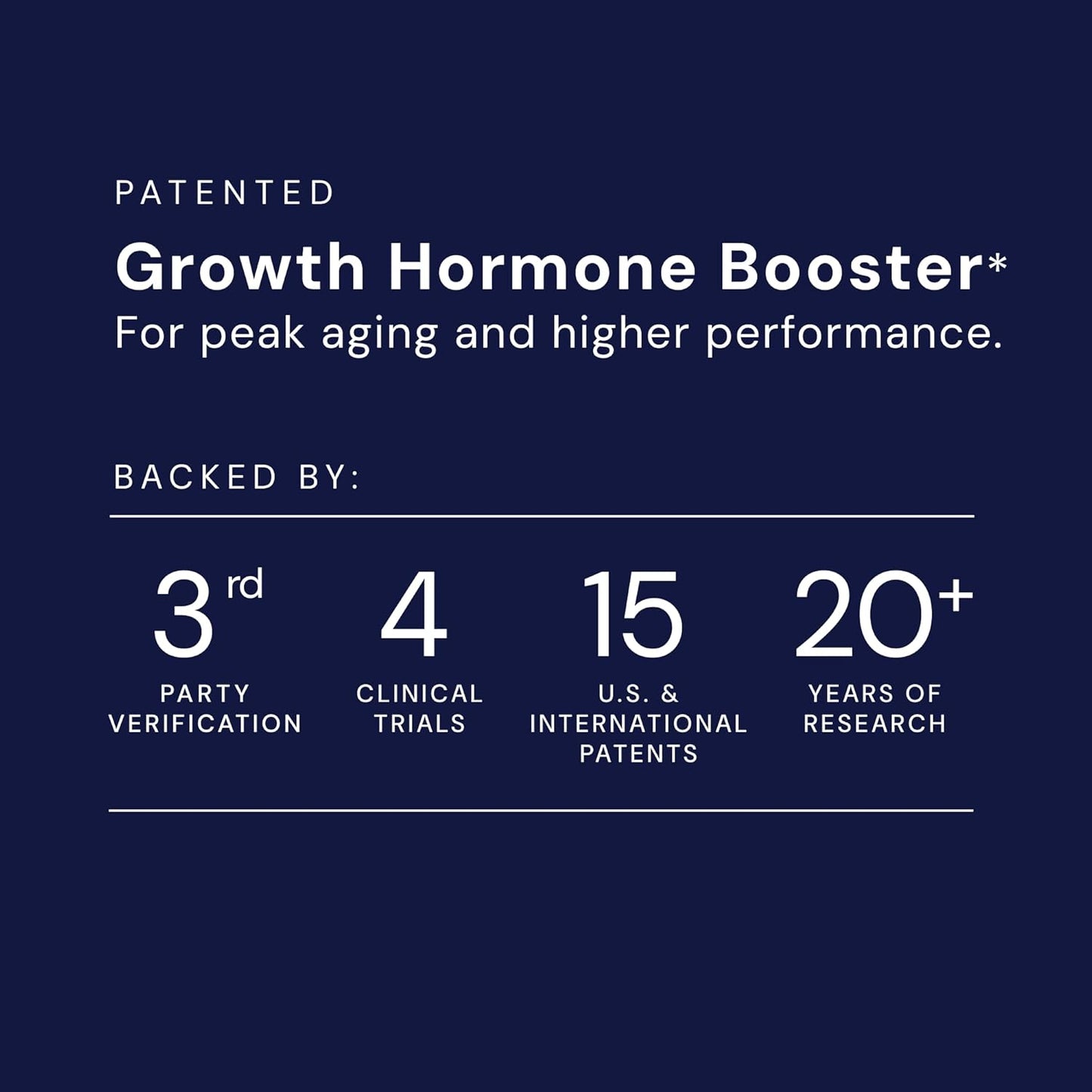 Novex Biotech GF-9: HGH Boosting Supplement for Men - Energy, Endurance, Sleep Support - 84 Ct
