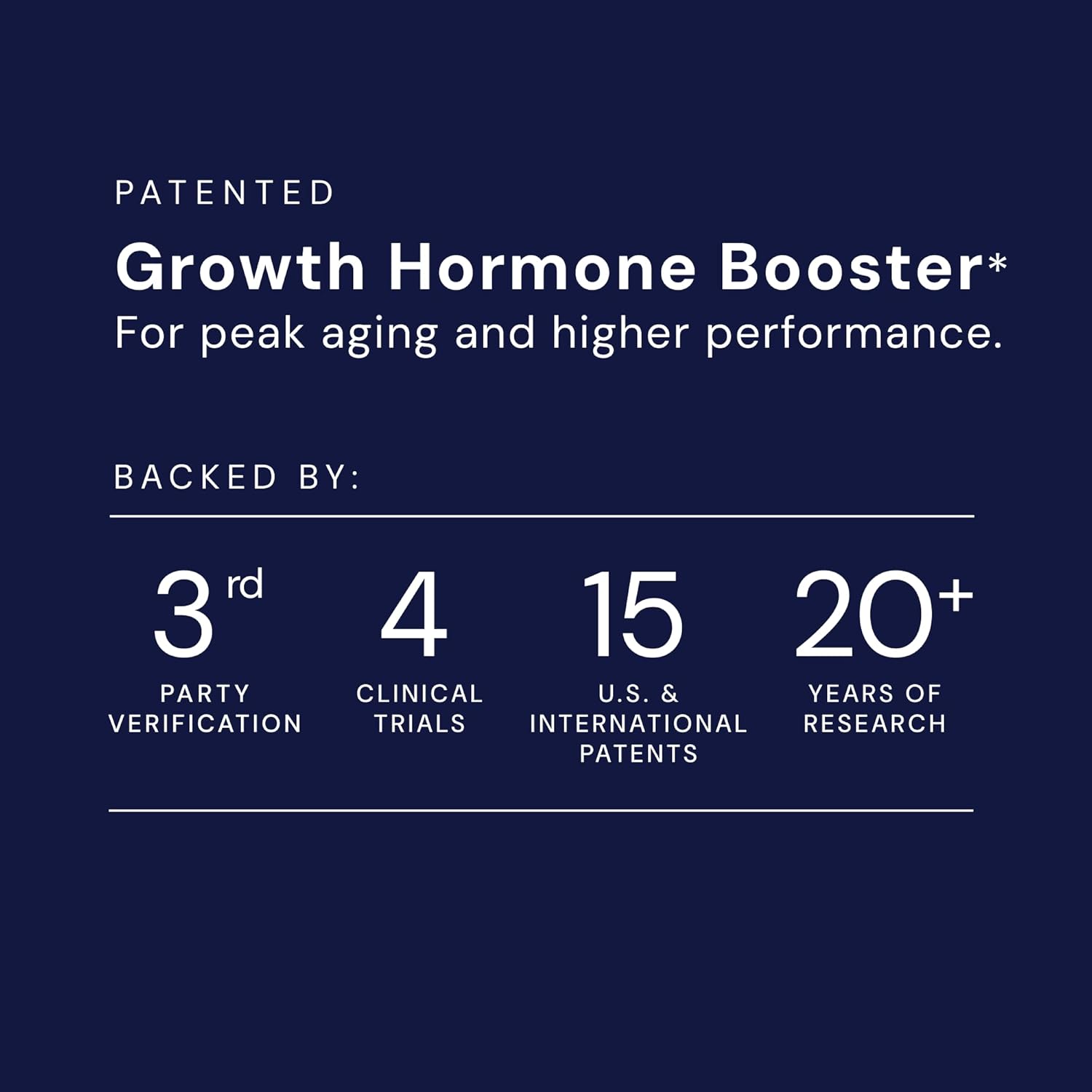 Novex Biotech GF-9 HGH Boosting Supplement for Men - Workout Complex for Energy, Endurance, Sleep - 120 Ct (30-Day Supply)