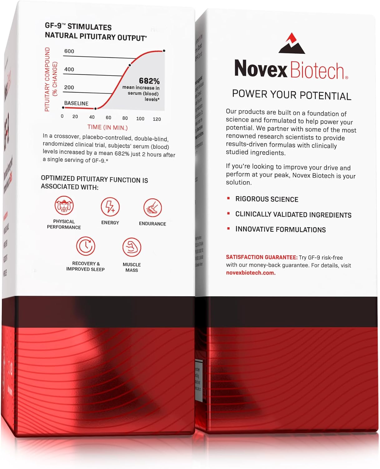 Novex Biotech GF-9 HGH Boosting Supplement for Men - Workout Complex for Energy, Endurance, Sleep - 120 Ct (30-Day Supply)