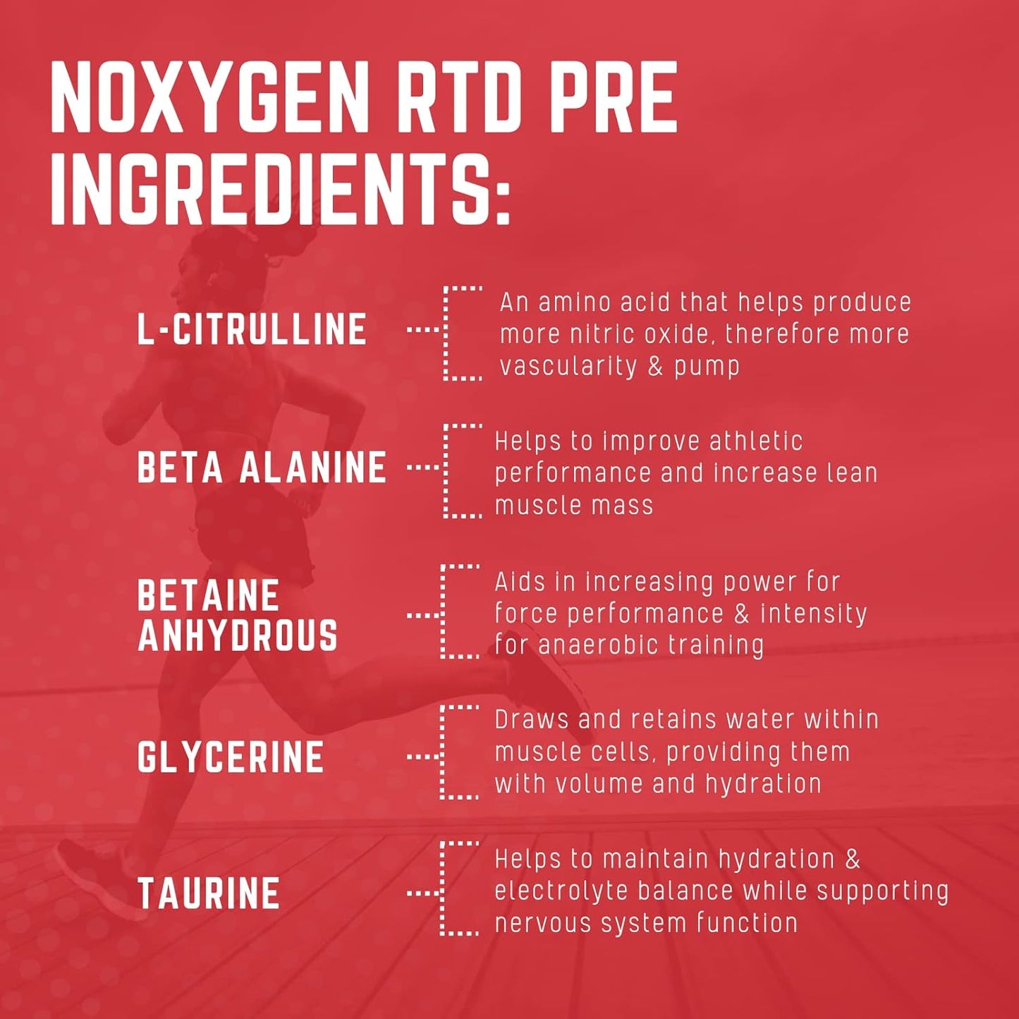 NOXygen Ready To Drink Pre-Workout - Cherry Lime Flavor, 12 Pack - Energy, Pump, & Performance with 6g Citrulline & 0 Sugars