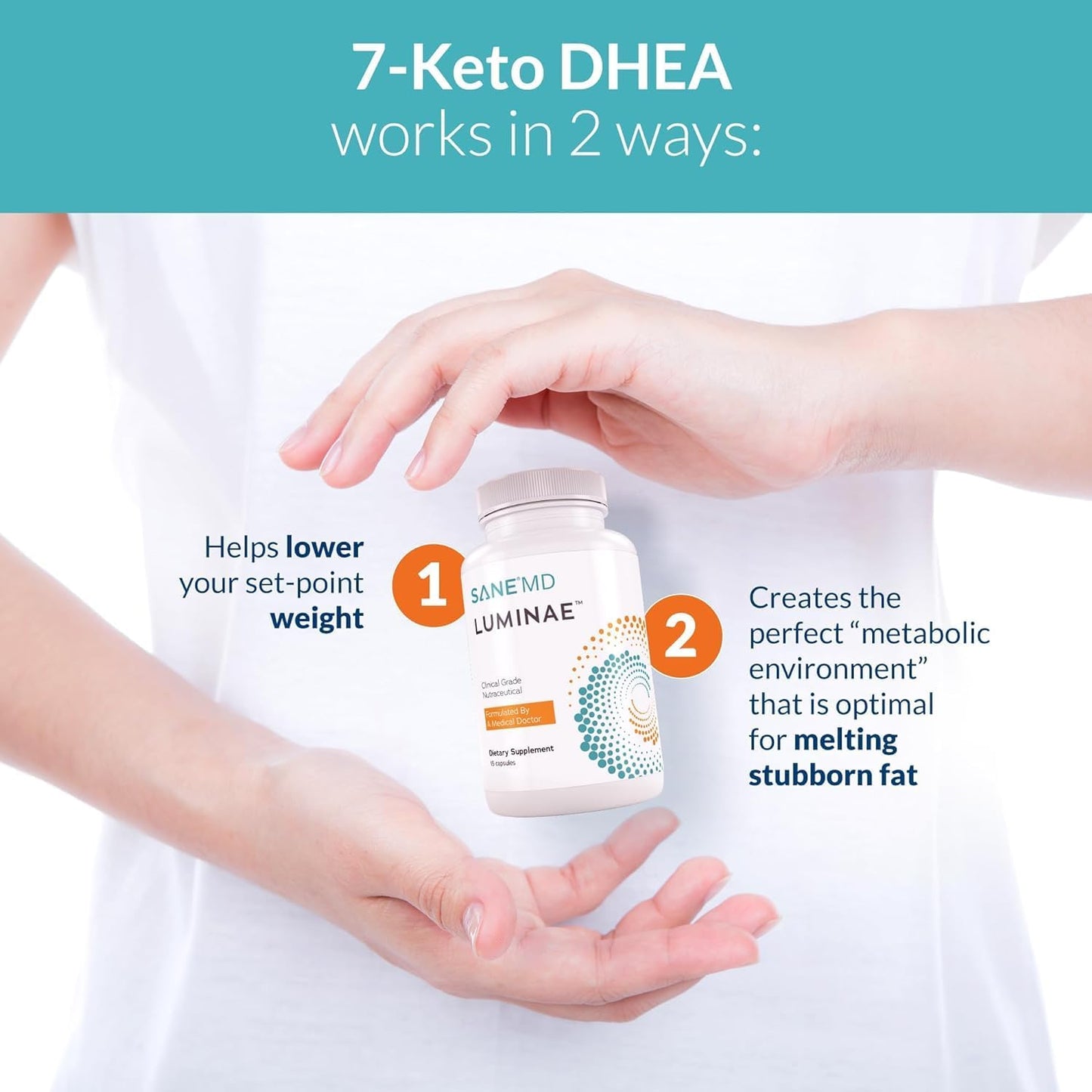 NSF Certified Sane MD Luminae 7-Keto DHEA Supplement - Speed Up Weight Loss Safely with 15 Count Pills for Women and Men