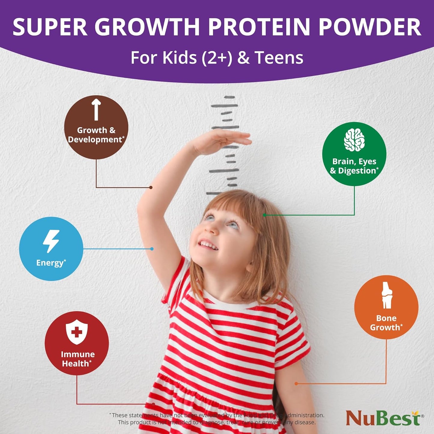 NuBest 3X Height Growth Kit Chocolate Protein Powder for Kids - Promotes Height Growth, Bone Strength, Immunity, Digestion