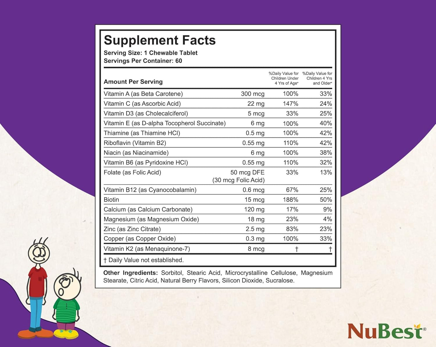 NuBest 3X Height Growth Kit Chocolate Protein Powder for Kids - Promotes Height Growth, Bone Strength, Immunity, Digestion