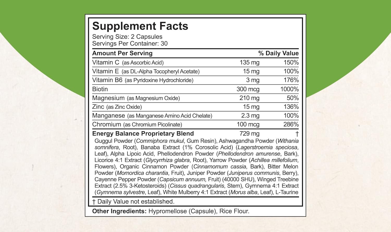 NuBest BS Support - Enhanced Blend with Bitter Melon, Ashwagandha, Cinnamon, Chromium, Magnesium, Vitamins, Alpha Lipoic Acid, Cayenne Pepper - Pack of 3