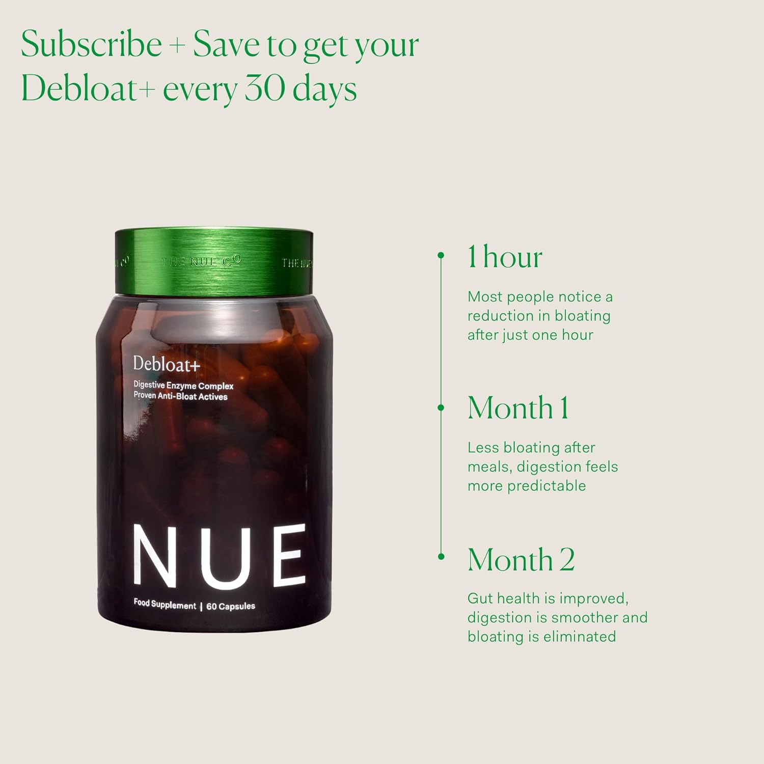 Nue Co. DEBLOAT+ Supplement: Relieves Bloating, Gas, Abdominal Pain, Boosts Immunity, Gut Health, Vegan, Gluten-Free - 60 Capsules