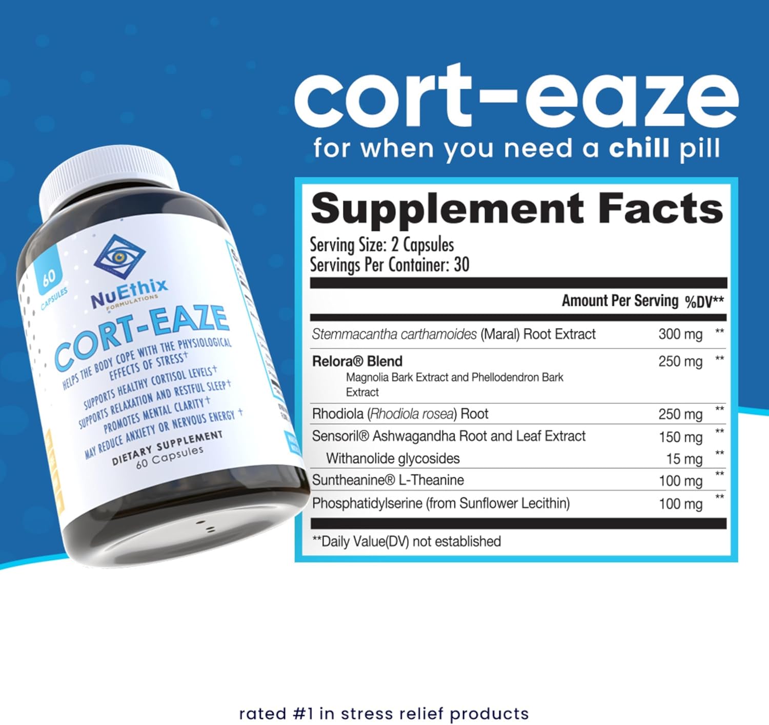 NuEthix Formulations Cort-Eaze Capsules - Cortisol Supplement with Ashwagandha, L-Theanine & Rhodiola Rosea for Relaxation and Deep Sleep - 60 Capsules