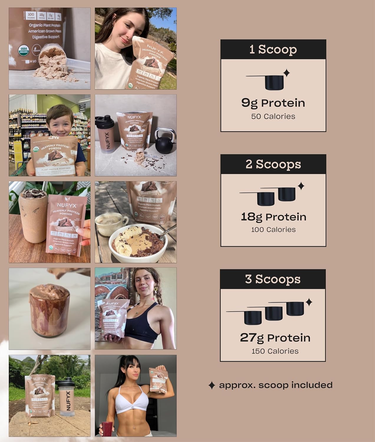 NUFYX® Dreamy Chocolate Heavenly Protein® Powder - 100% Organic American Grown Pea Protein, Vegan, Gluten Free, Low Carb - 20 Scoops