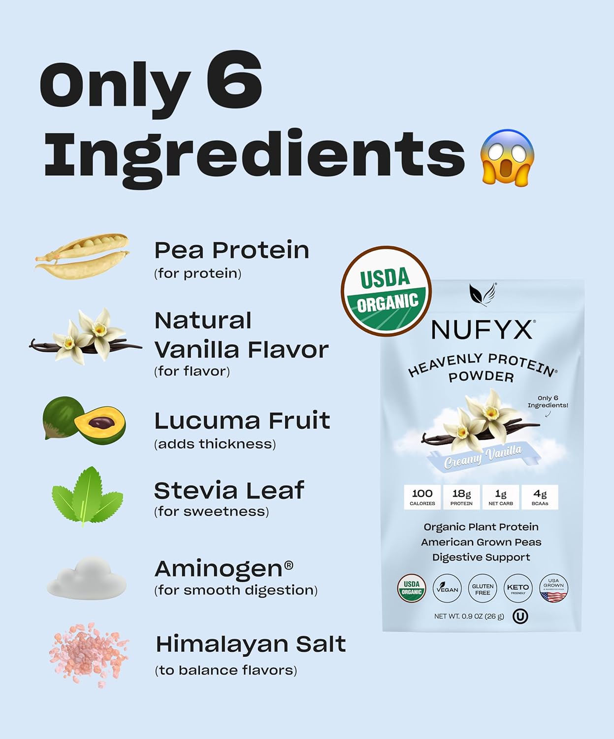 NUFYX® Heavenly Protein® Powder - Creamy Vanilla Flavor - Box of 10 Packets - Vegan, Gluten-Free, Low Carb - Made with 100% Organic American Grown Peas