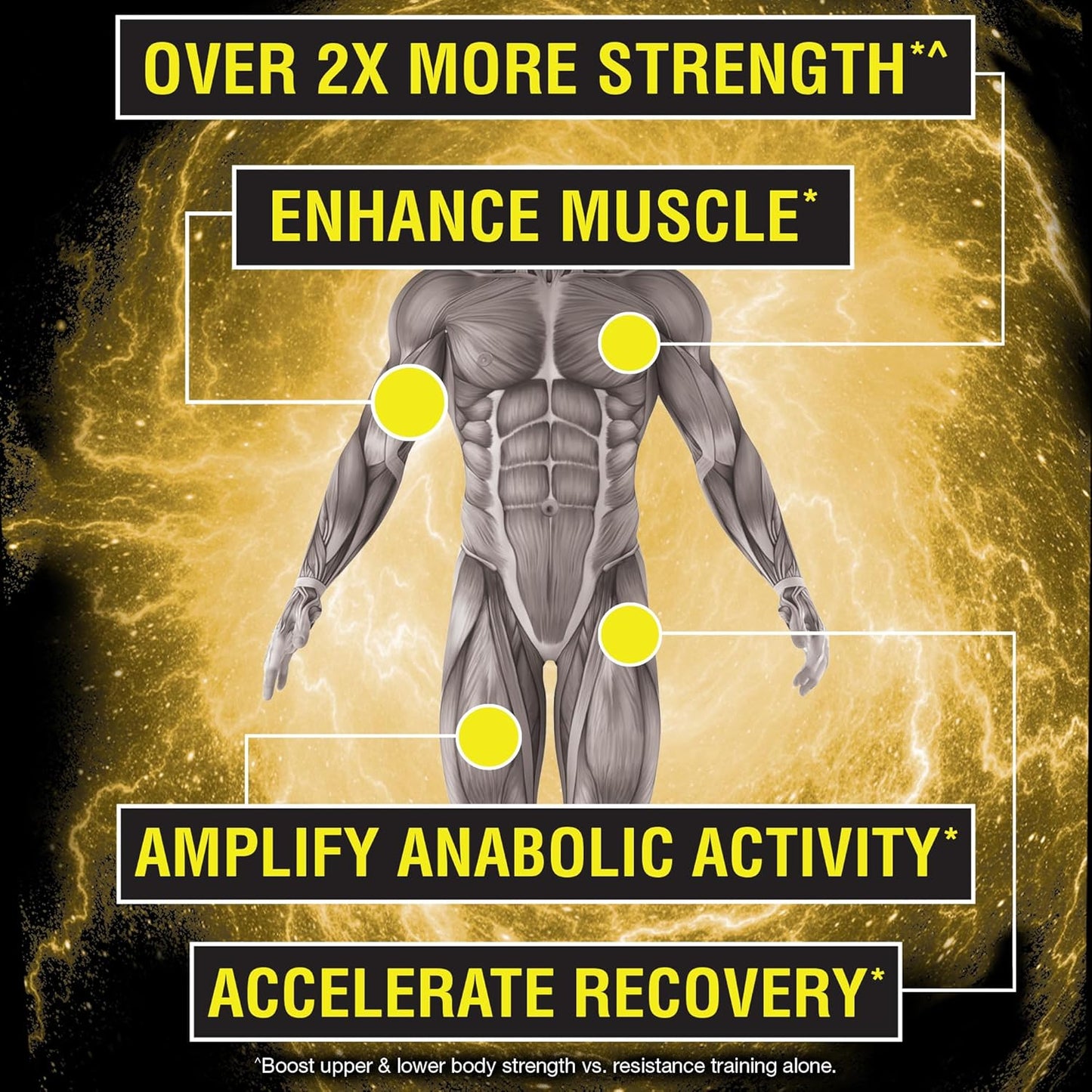 Nugenix Catalyst - Advanced Muscle Builder and Recovery Supplement - Boost Performance and Endurance - 90 Capsules
